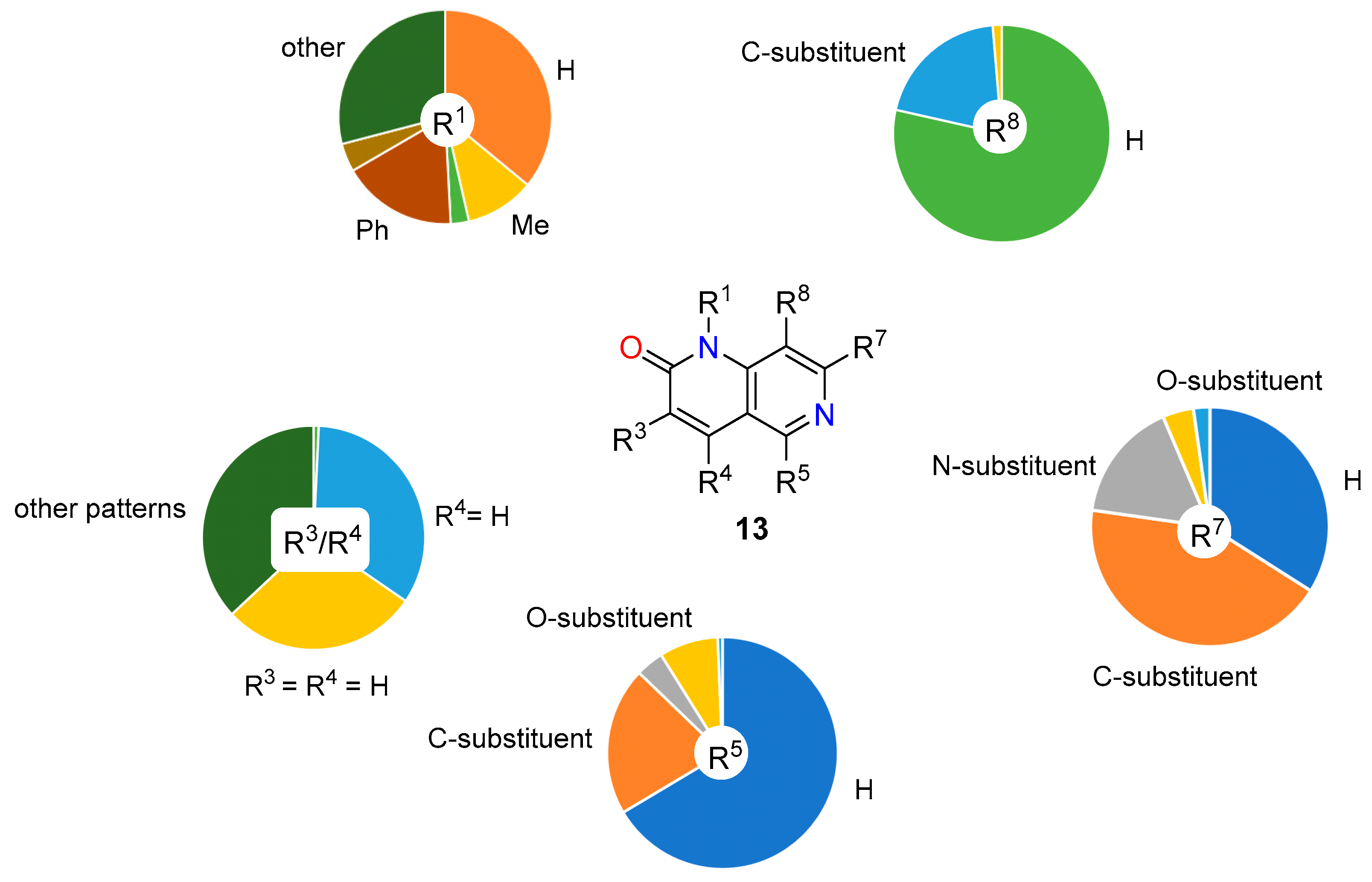 Pharmaceuticals 14 01029 g004