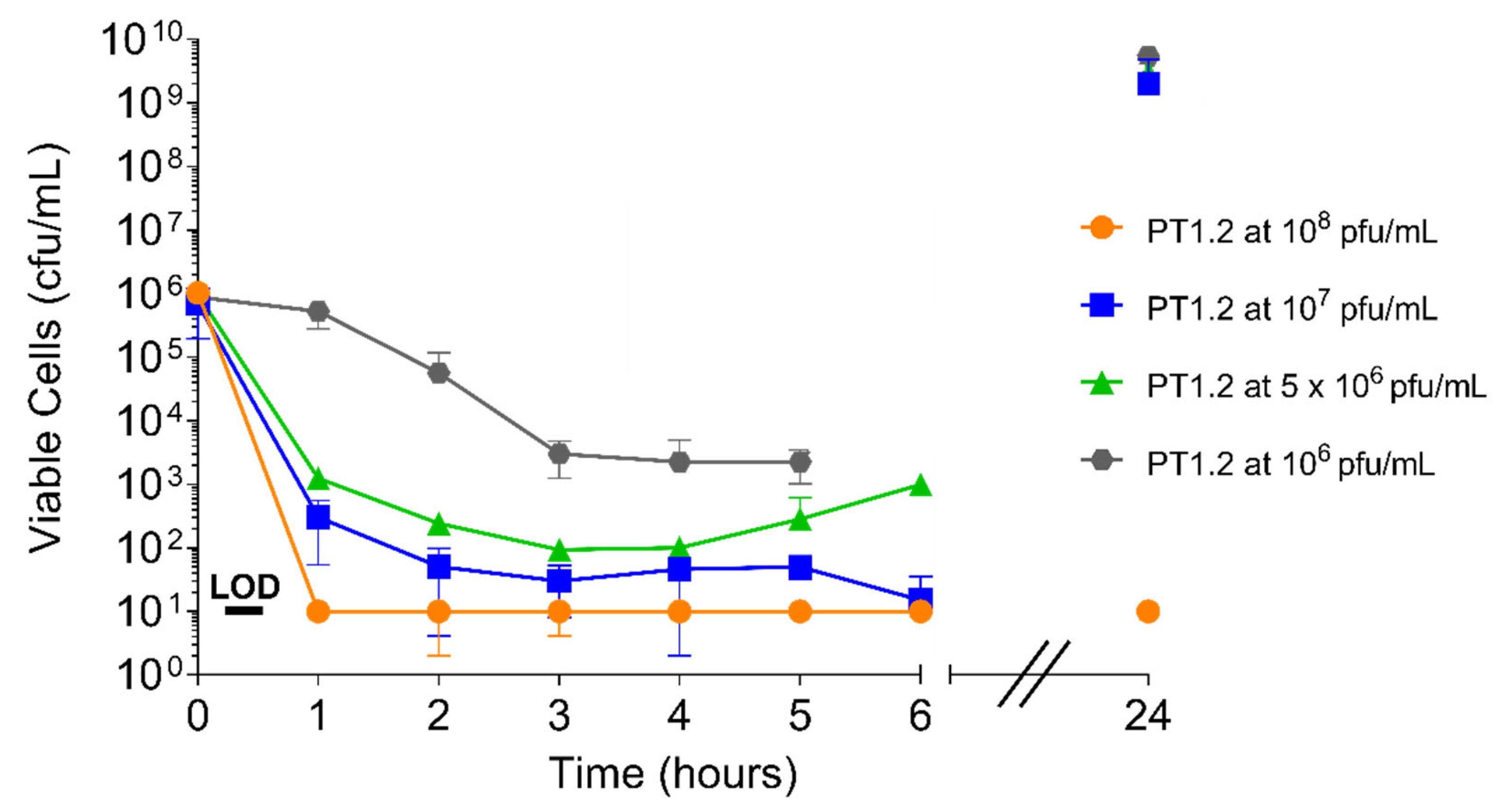 Pharmaceuticals 14 01038 g008 Pharmaceuticals 14 01038 g008