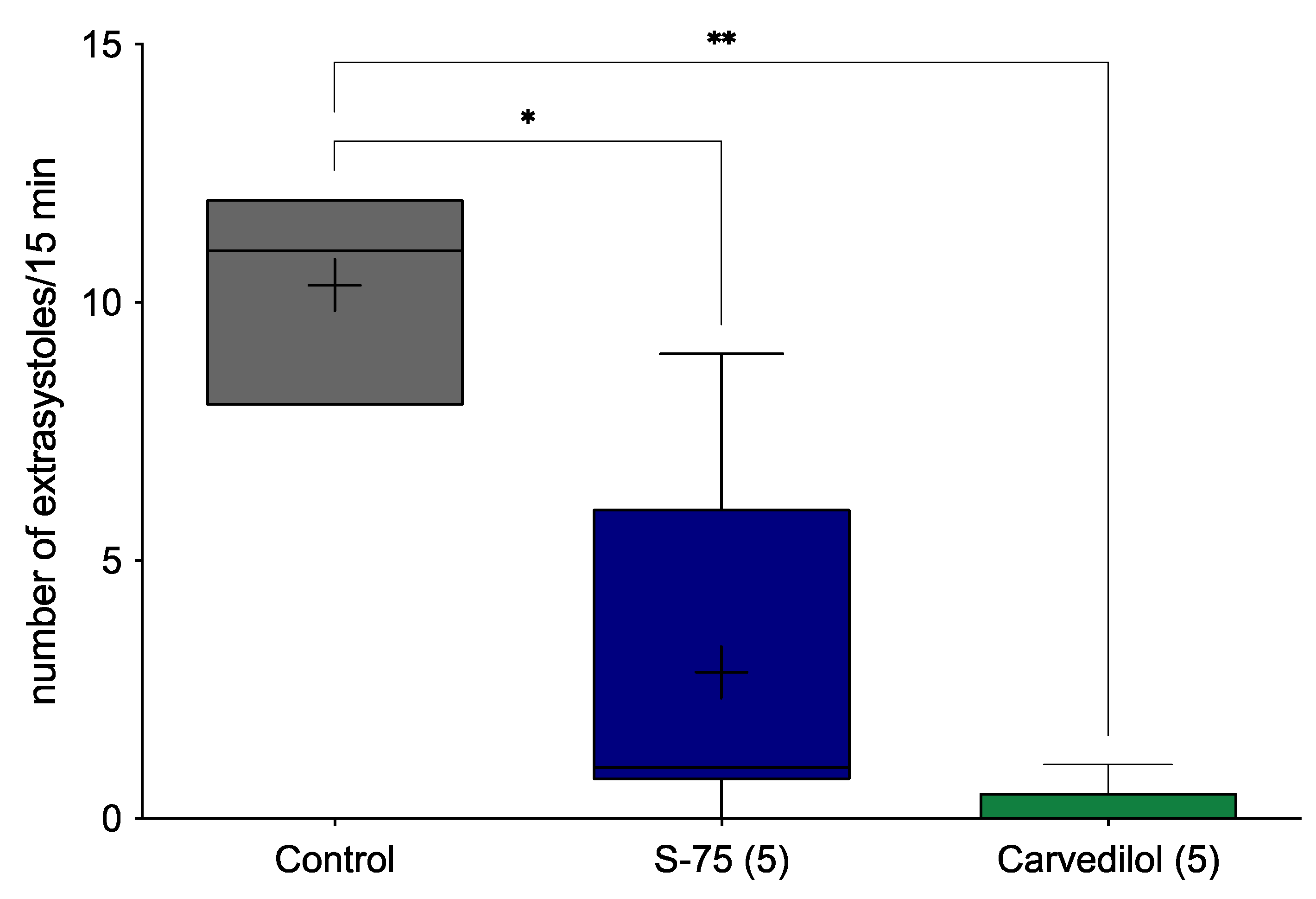 Pharmaceuticals 14 01065 g002