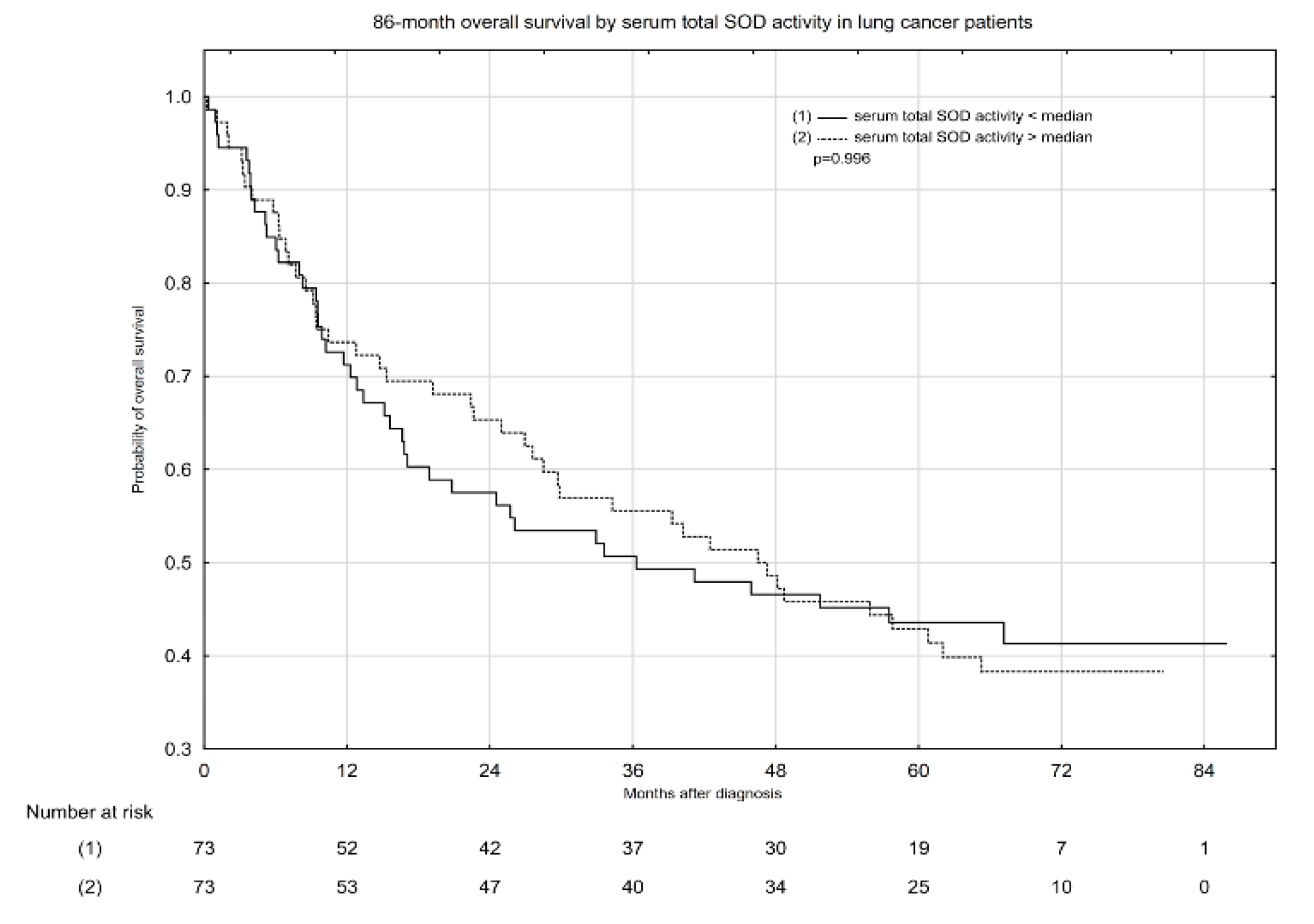 Pharmaceuticals 14 01067 g001