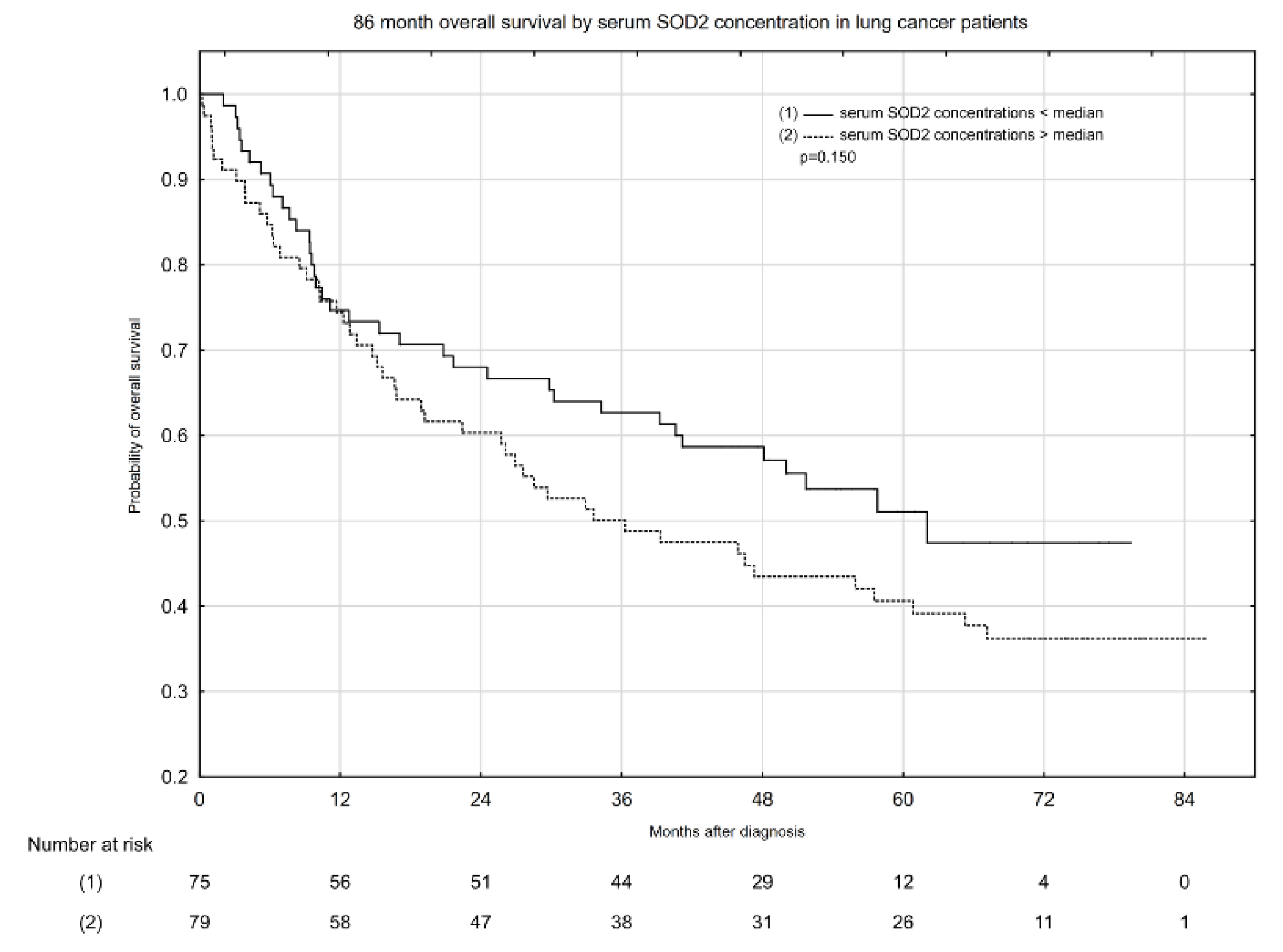 Pharmaceuticals 14 01067 g003