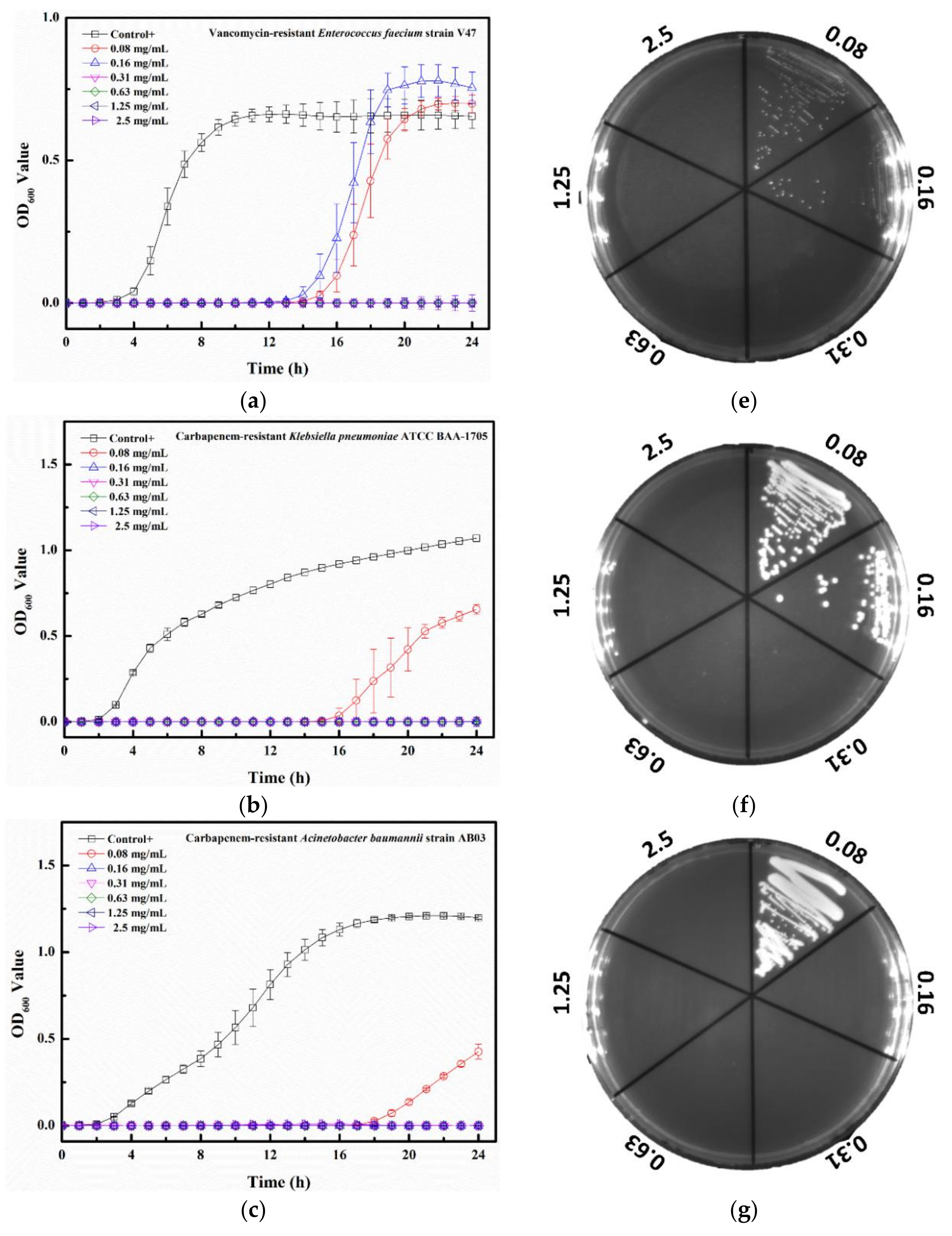 Pharmaceuticals 14 01094 g009a