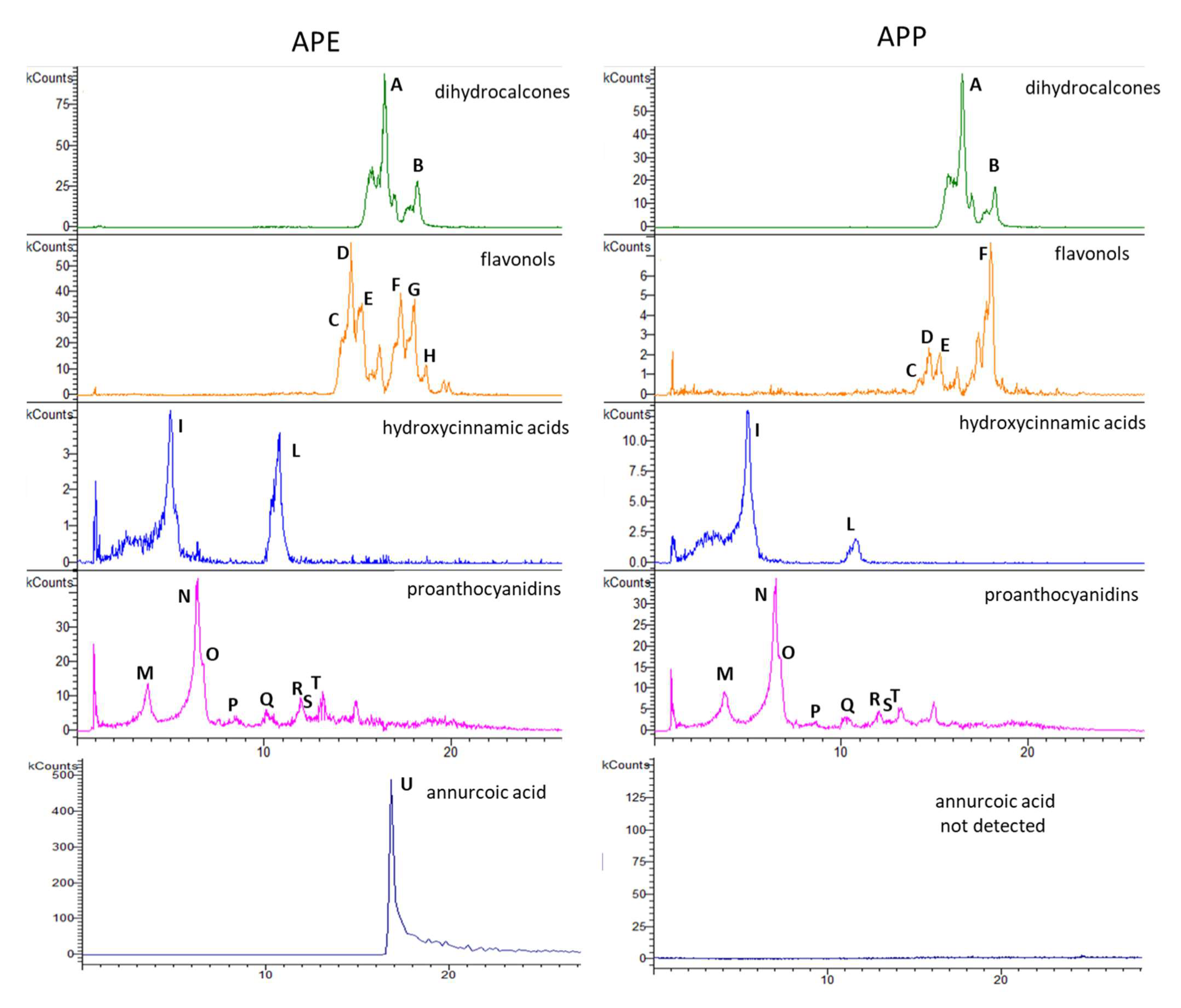Pharmaceuticals 14 01106 g001