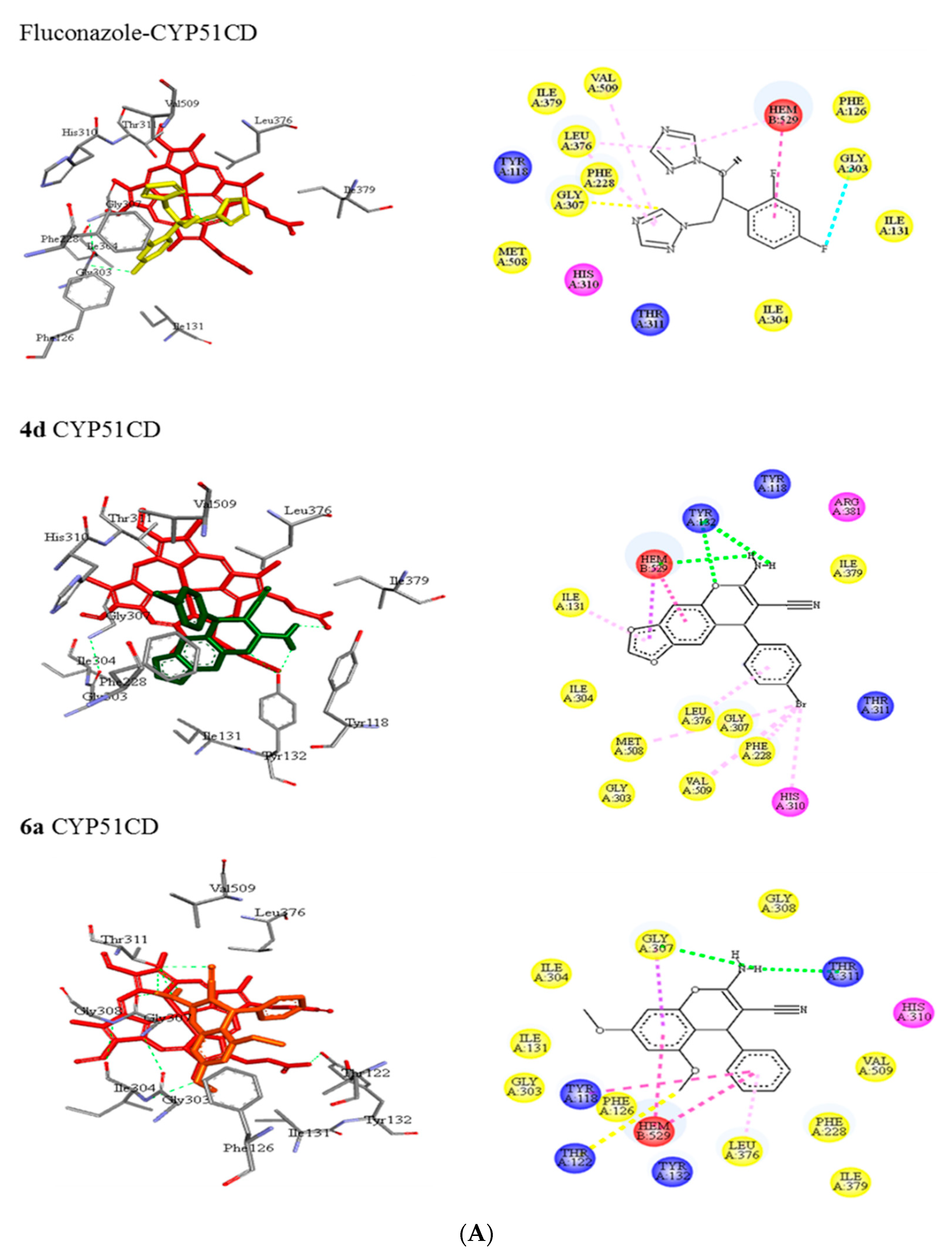 Pharmaceuticals 14 01110 g001a