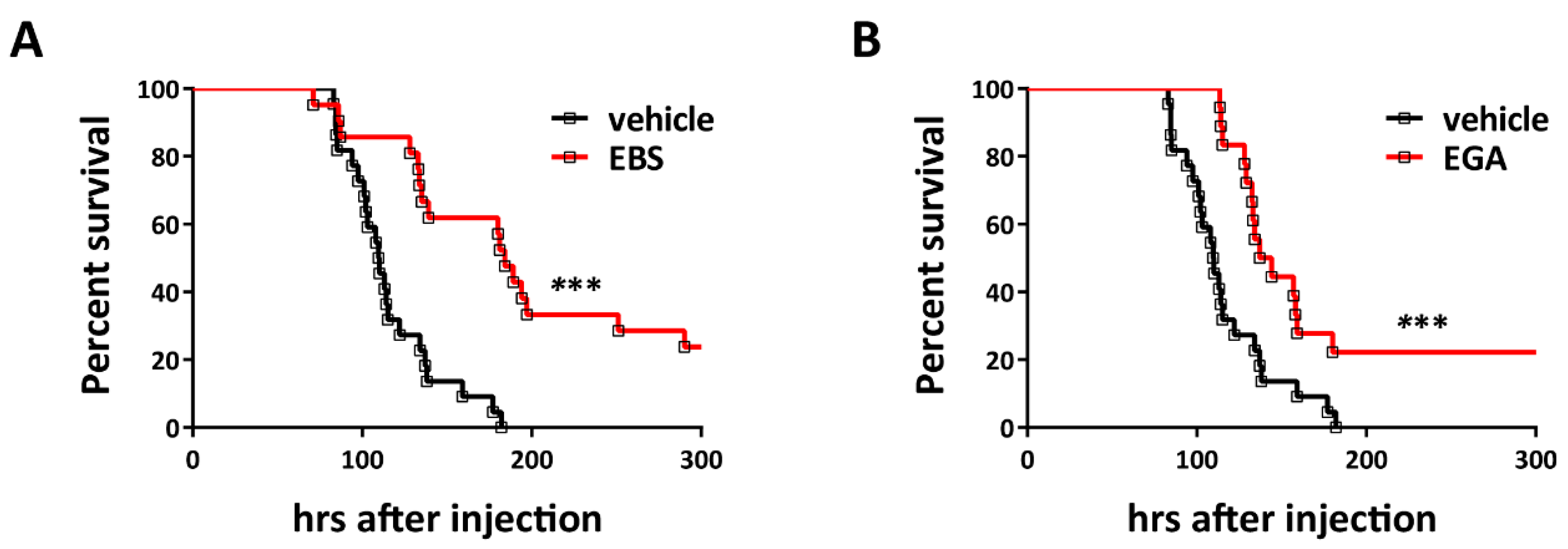 Pharmaceuticals 14 01134 g003