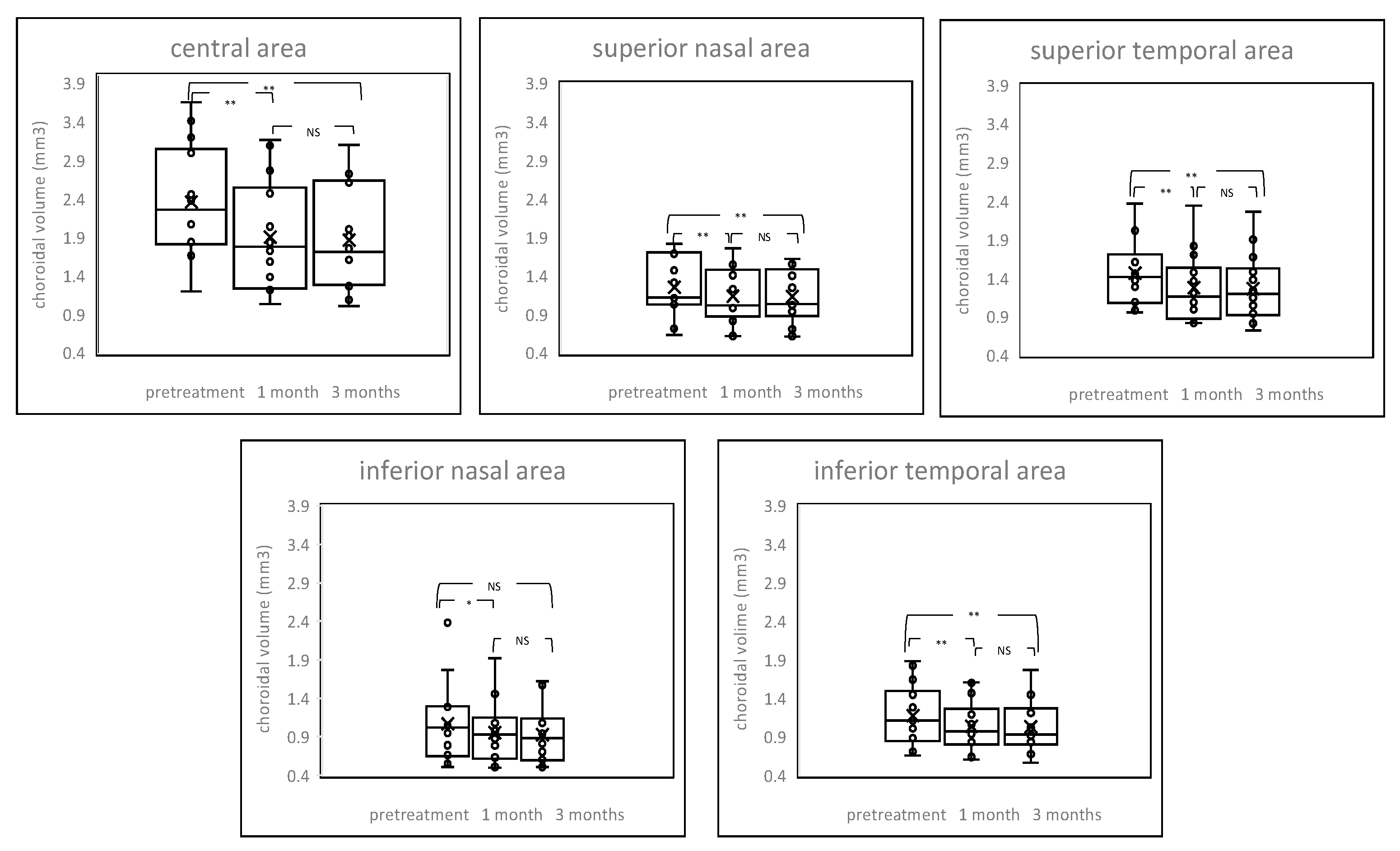 Pharmaceuticals 14 01140 g001