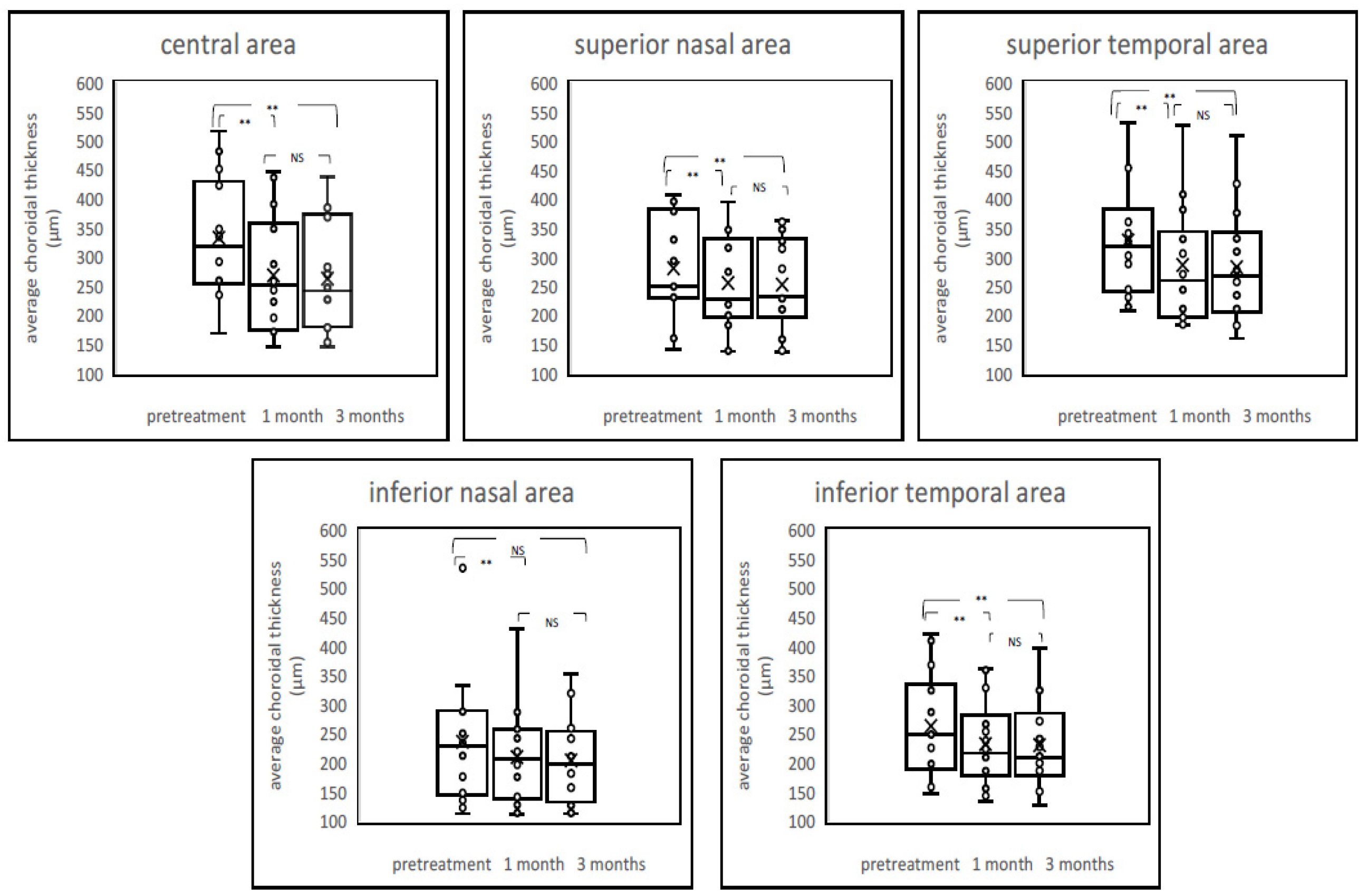 Pharmaceuticals 14 01140 g002