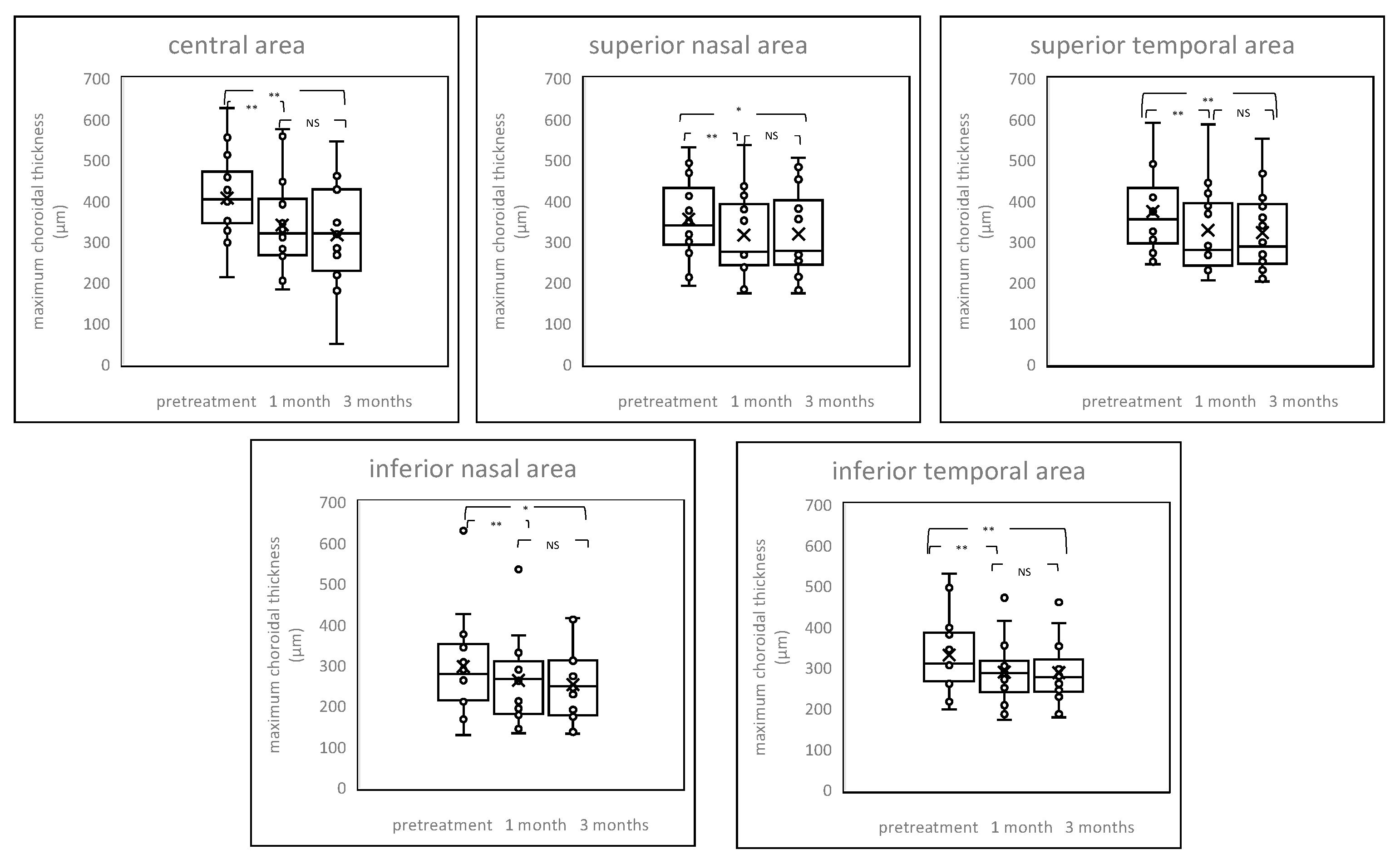 Pharmaceuticals 14 01140 g003