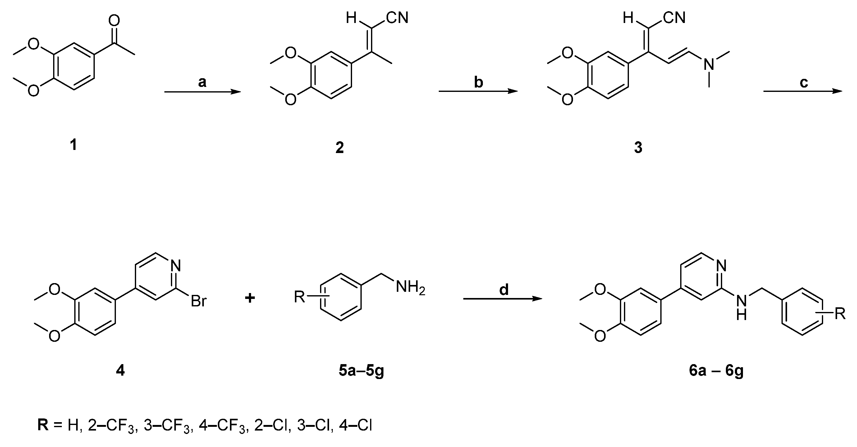 Pharmaceuticals 14 01176 sch001