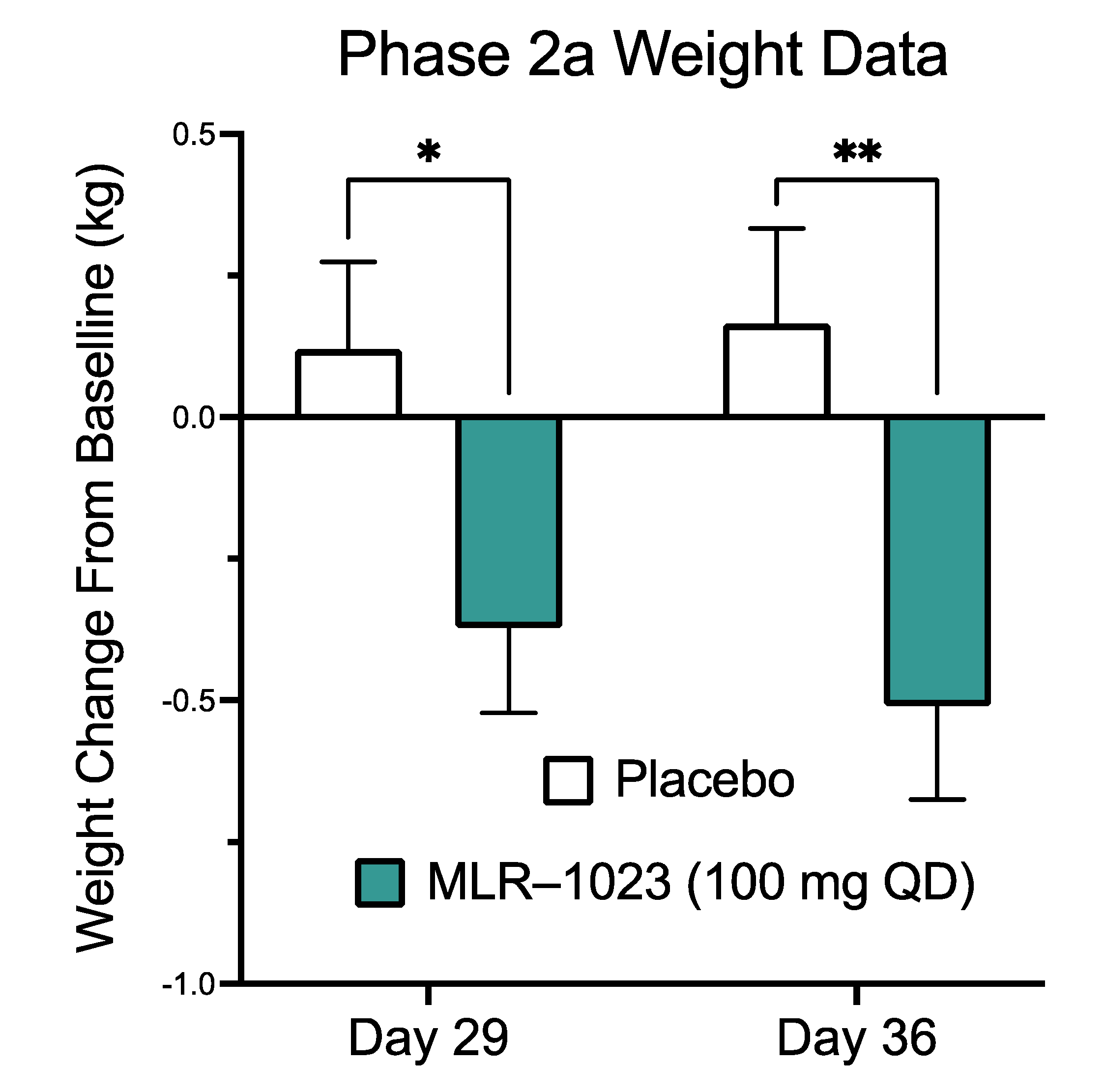 Pharmaceuticals 14 01196 g009