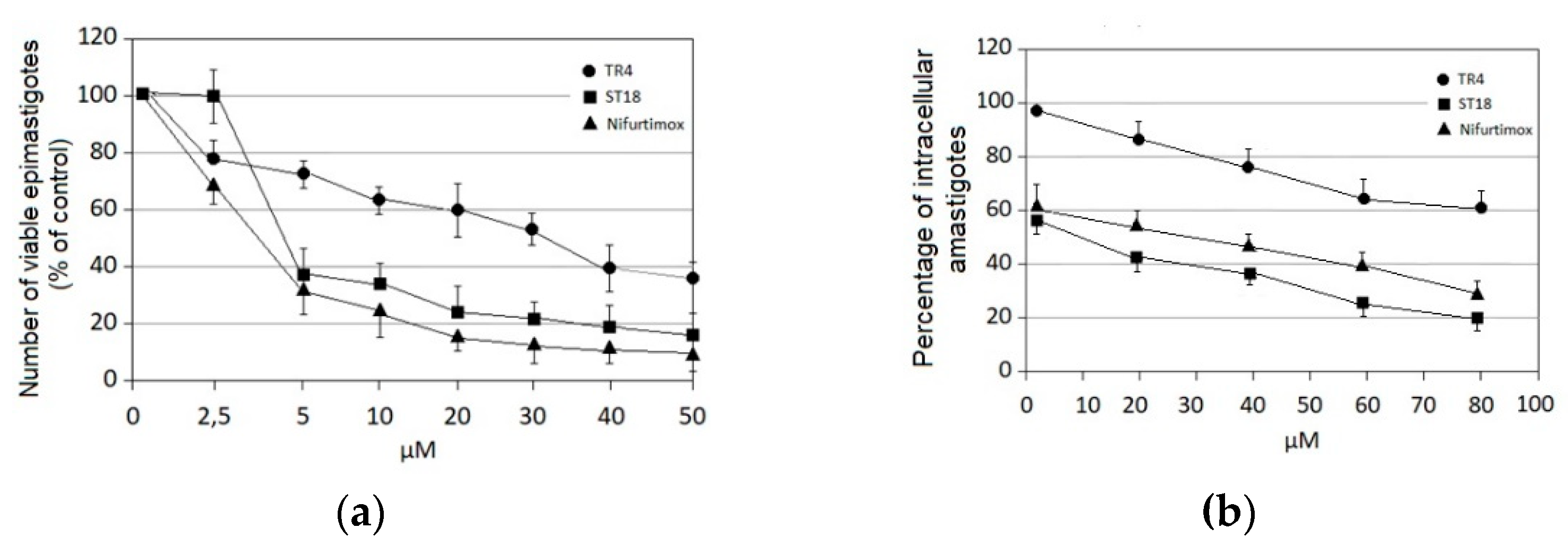 Pharmaceuticals 14 01199 g001 Pharmaceuticals 14 01199 g001