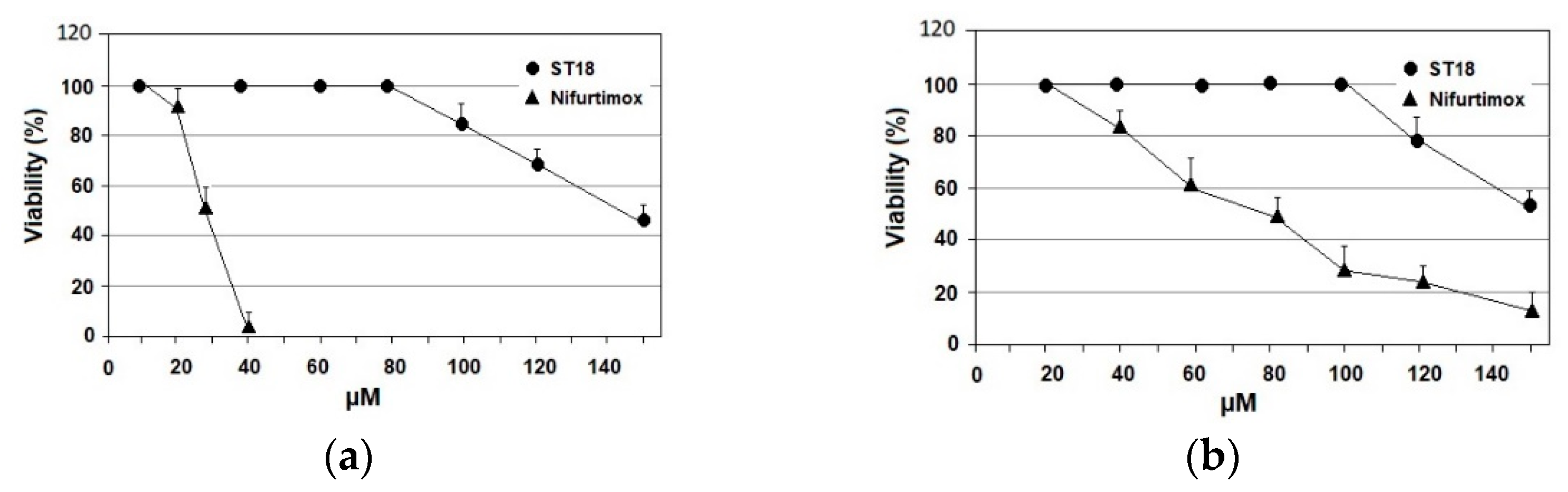 Pharmaceuticals 14 01199 g002 Pharmaceuticals 14 01199 g002