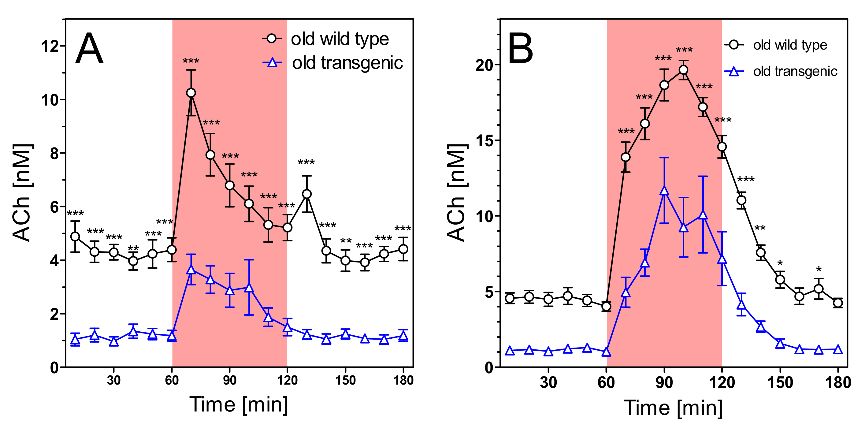 Pharmaceuticals 14 01218 g008