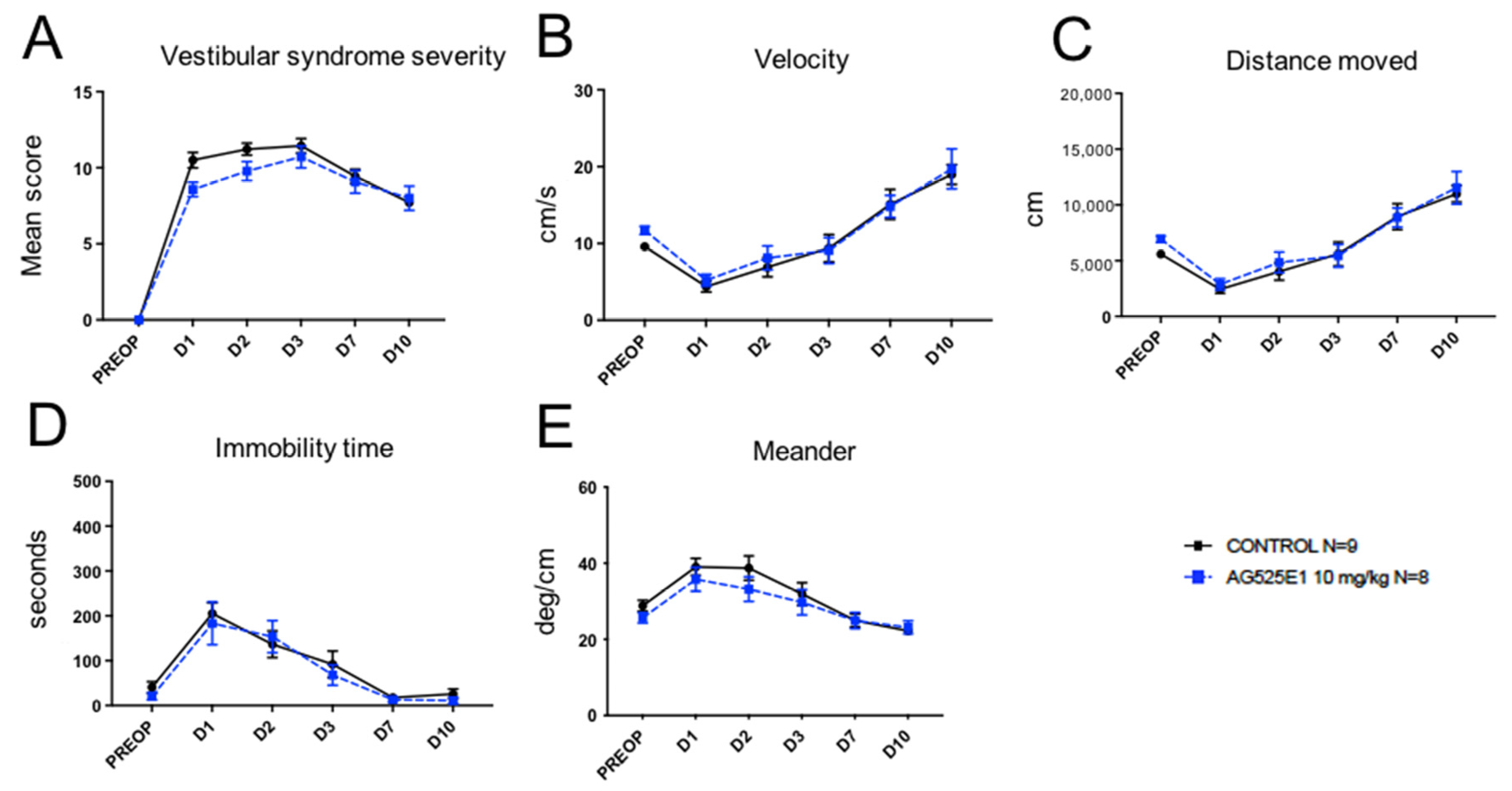 Pharmaceuticals 14 01226 g002