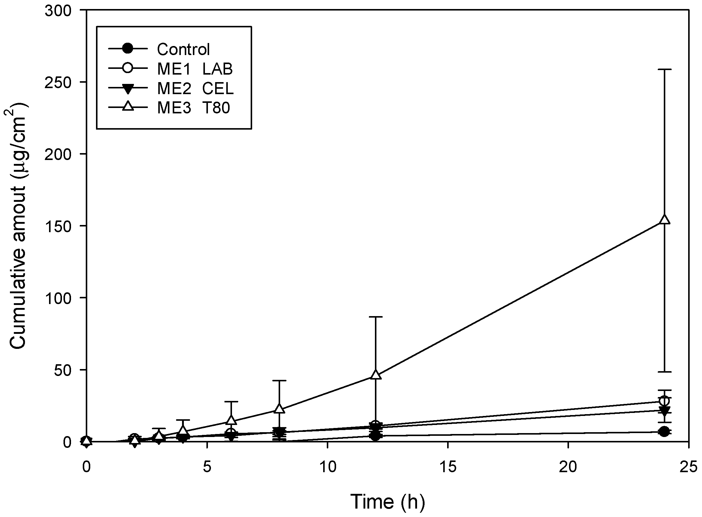 Pharmaceuticals 14 01233 g001
