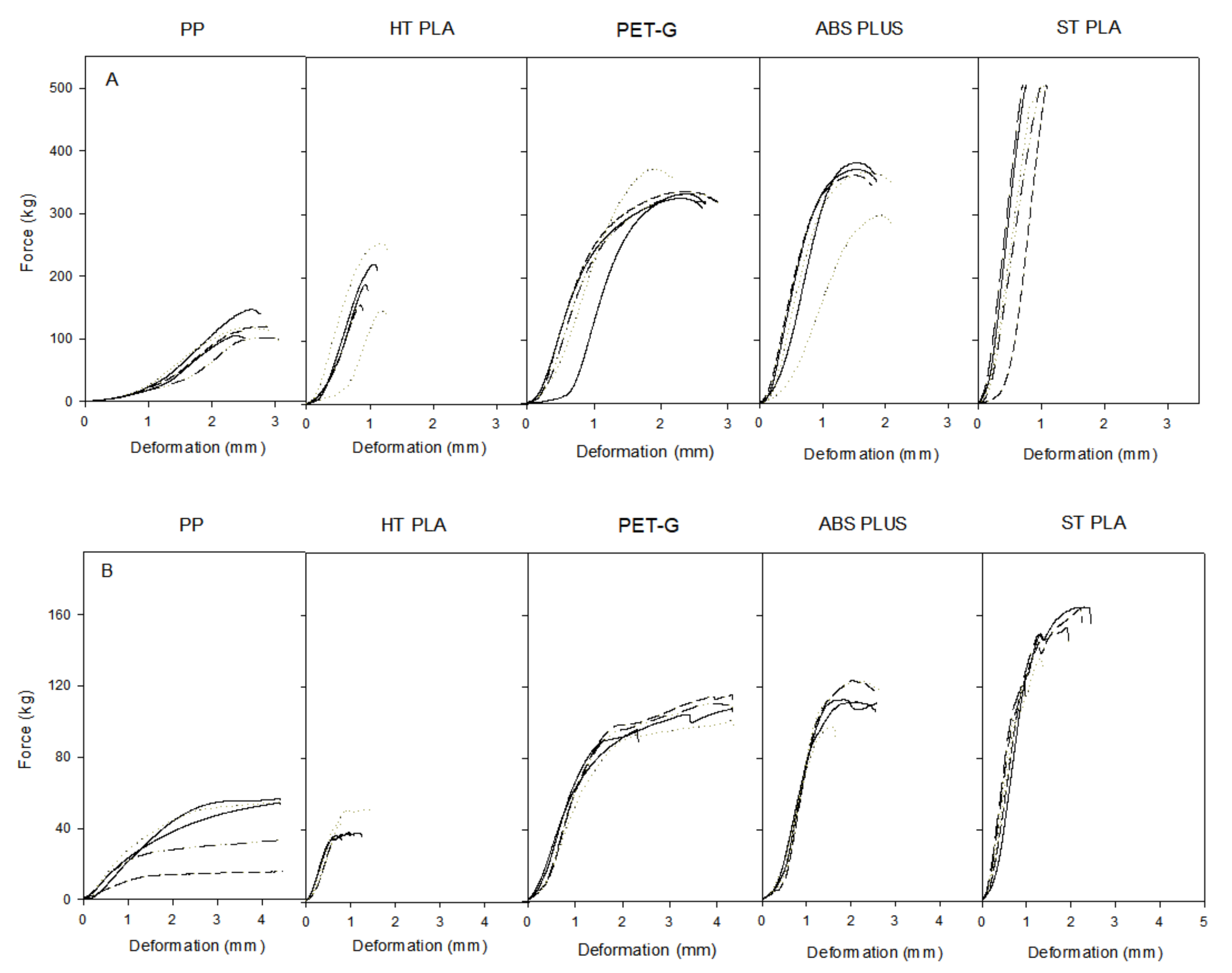Pharmaceuticals 14 01240 g003
