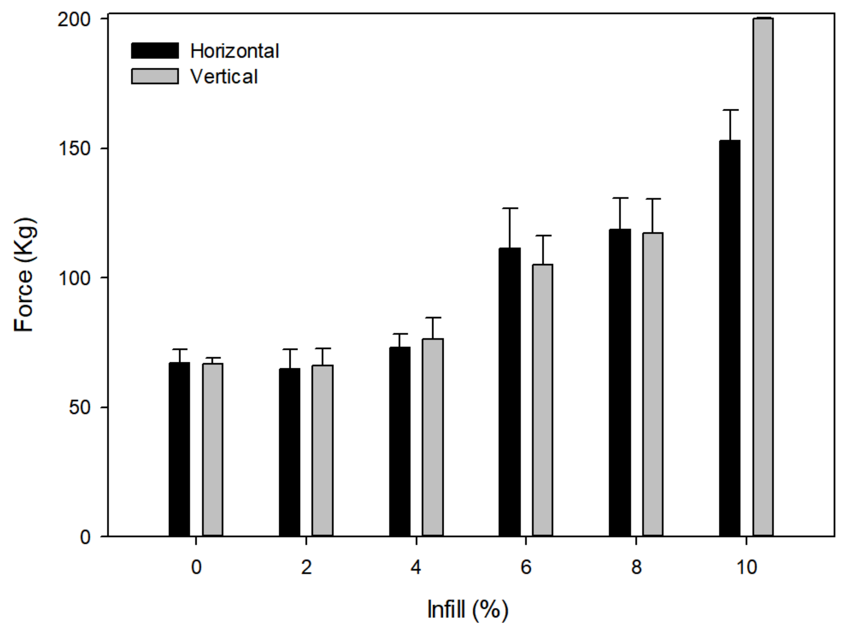 Pharmaceuticals 14 01240 g005