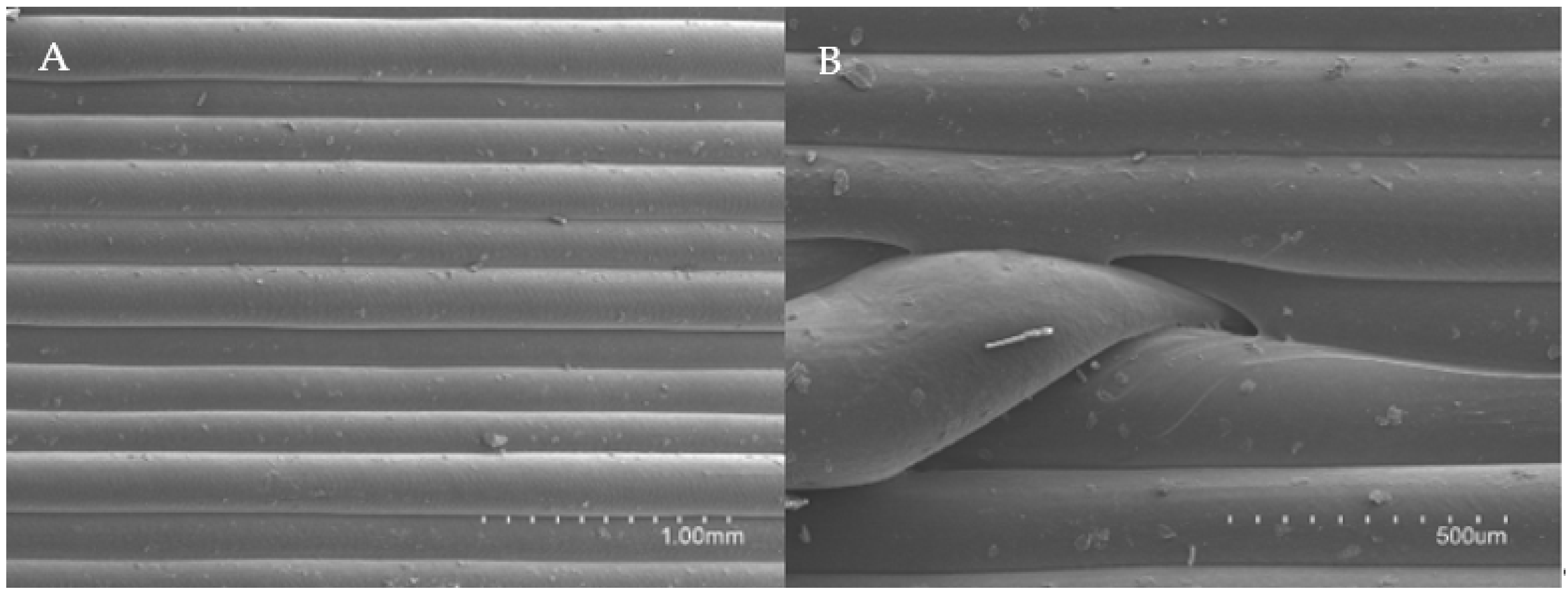 Pharmaceuticals 14 01240 g007