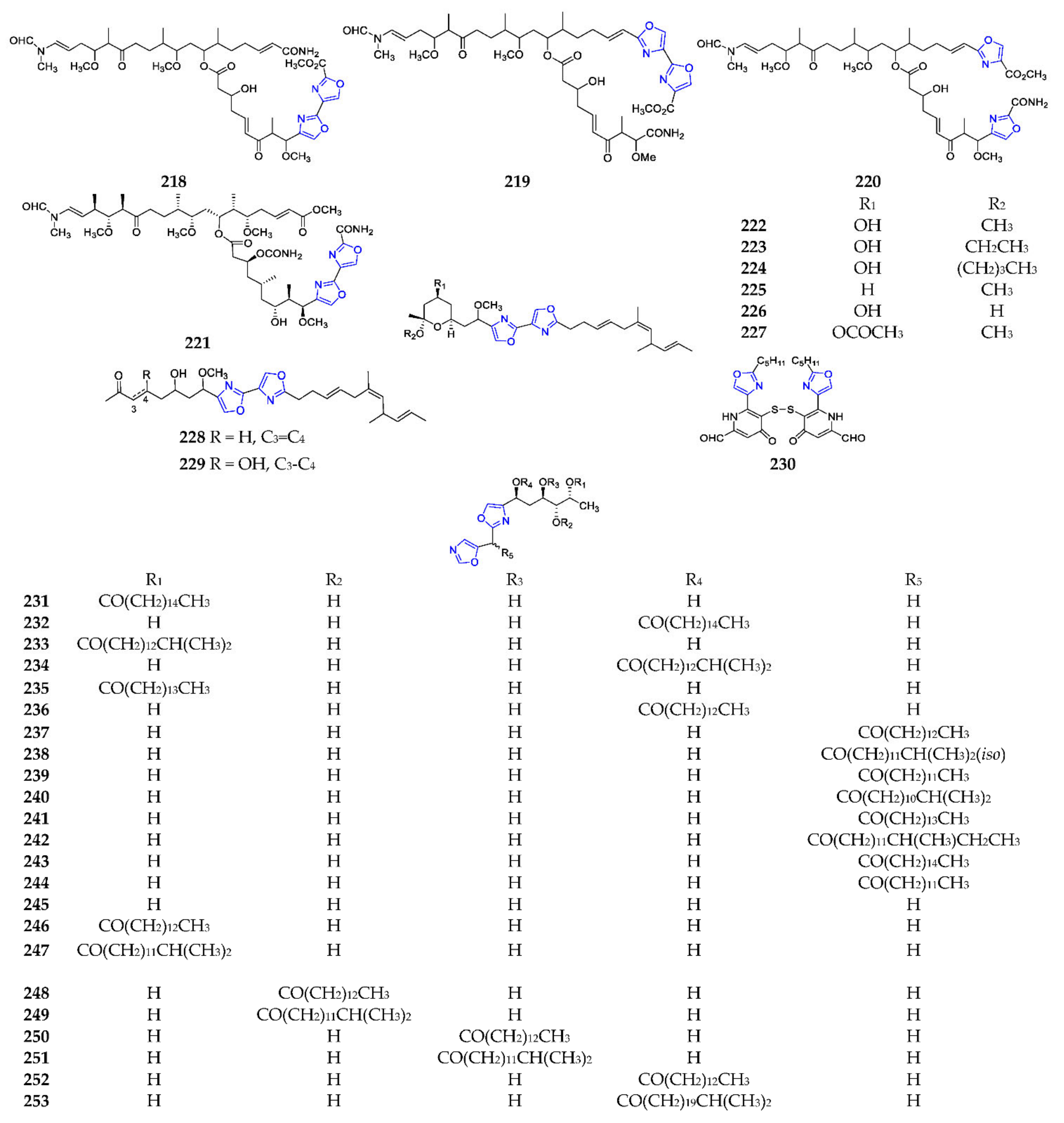Pharmaceuticals 14 01274 sch016