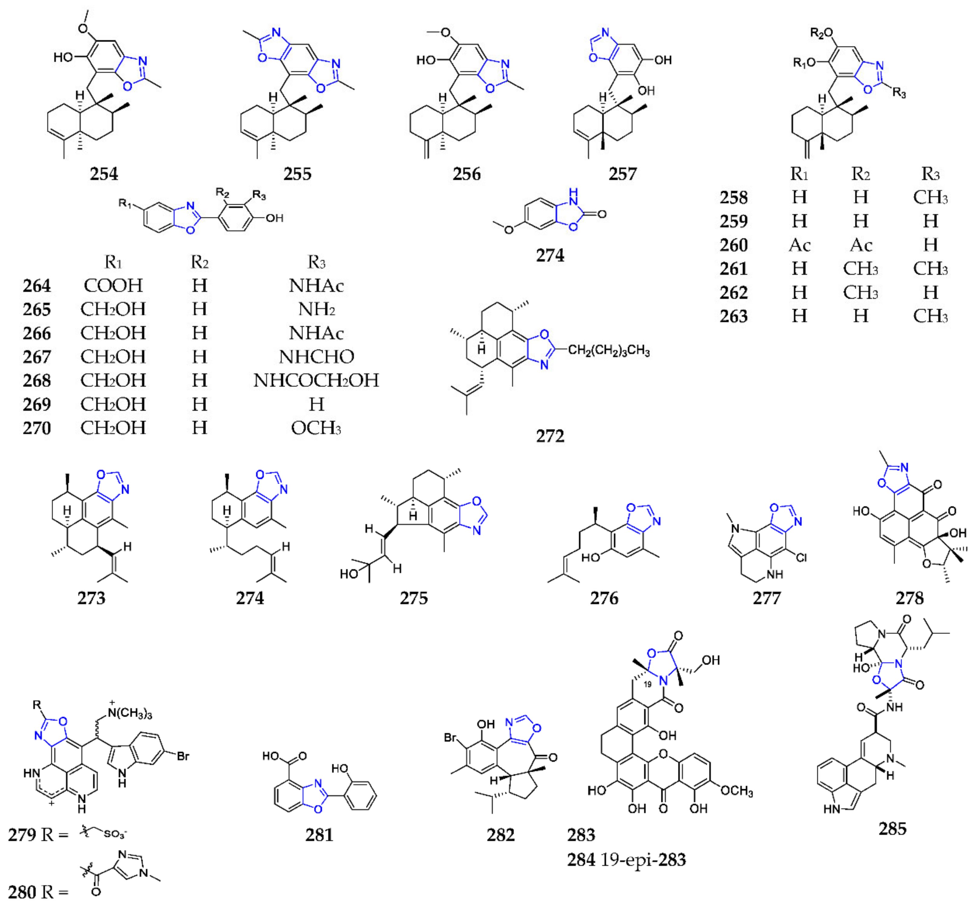 Pharmaceuticals 14 01274 sch017