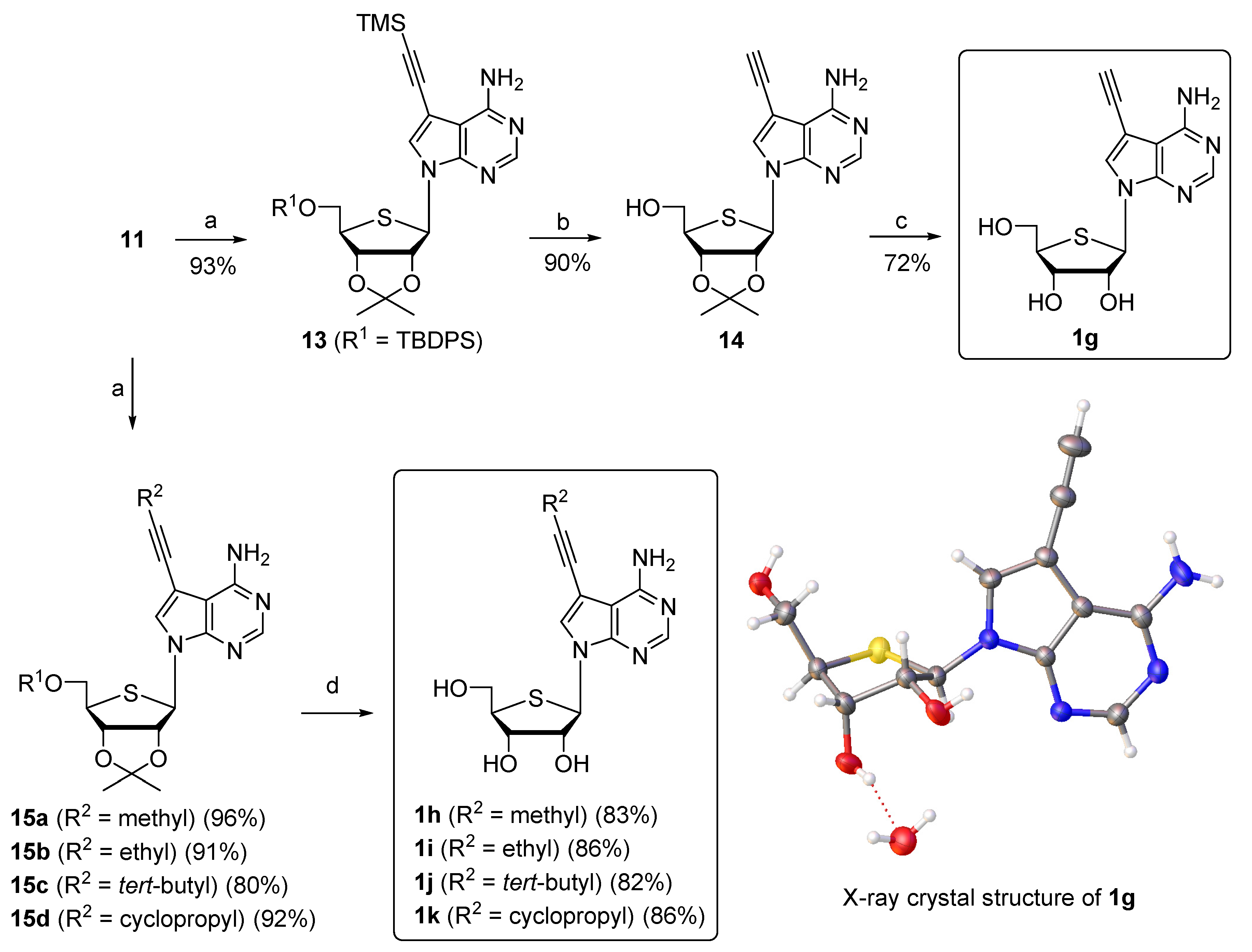 Pharmaceuticals 14 01290 sch003 Pharmaceuticals 14 01290 sch003