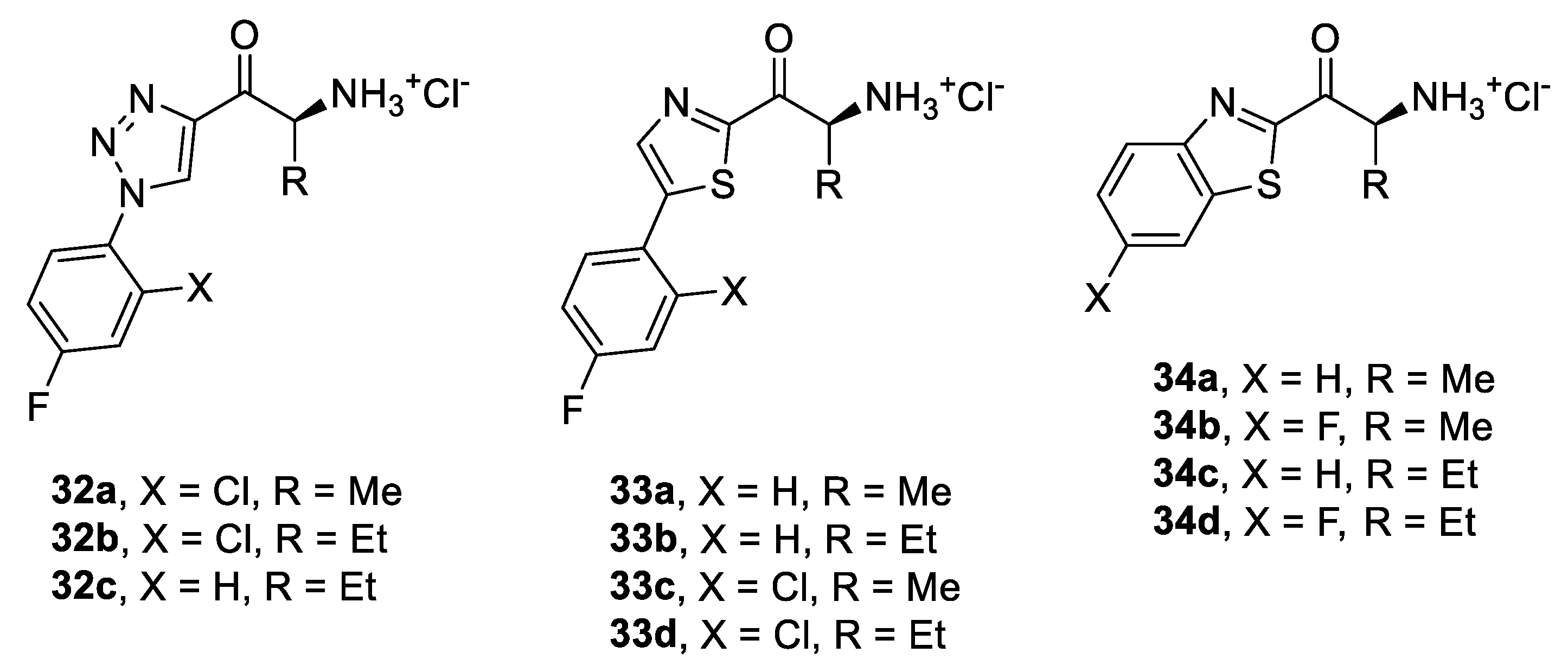 Pharmaceuticals 14 01291 g010