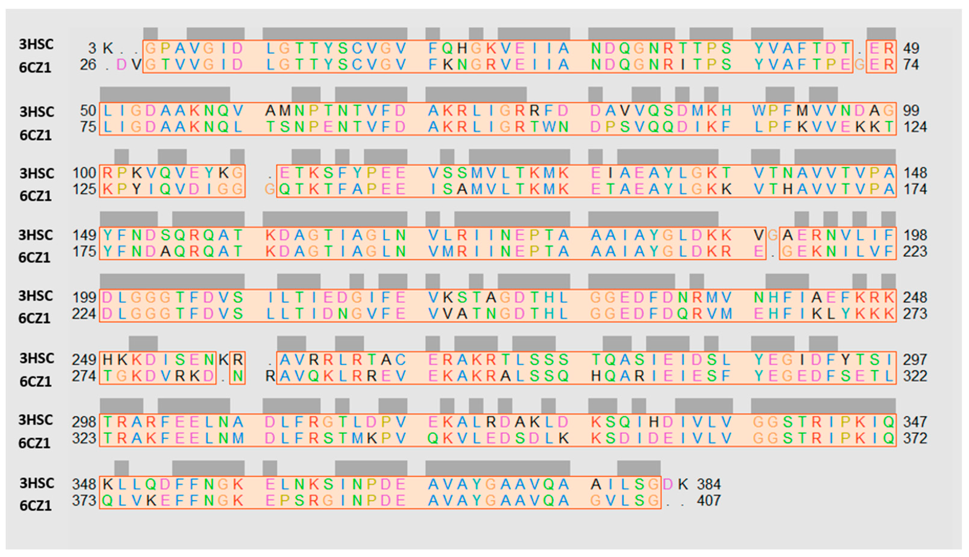 Pharmaceuticals 14 01296 g003 Pharmaceuticals 14 01296 g003