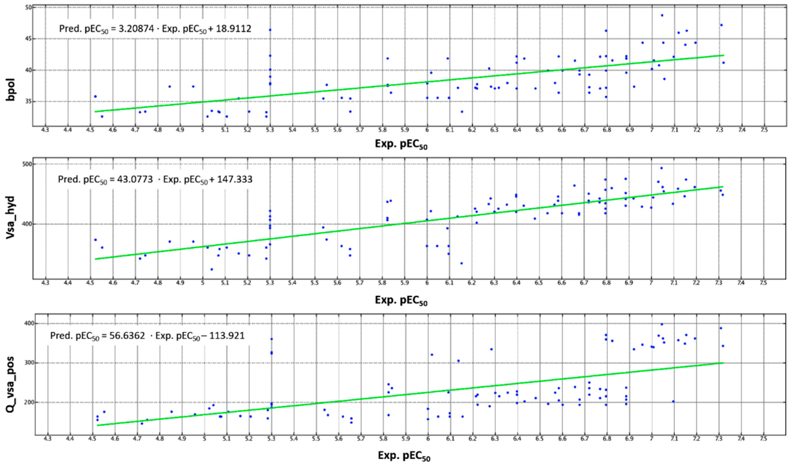 Pharmaceuticals 14 01296 g010 Pharmaceuticals 14 01296 g010