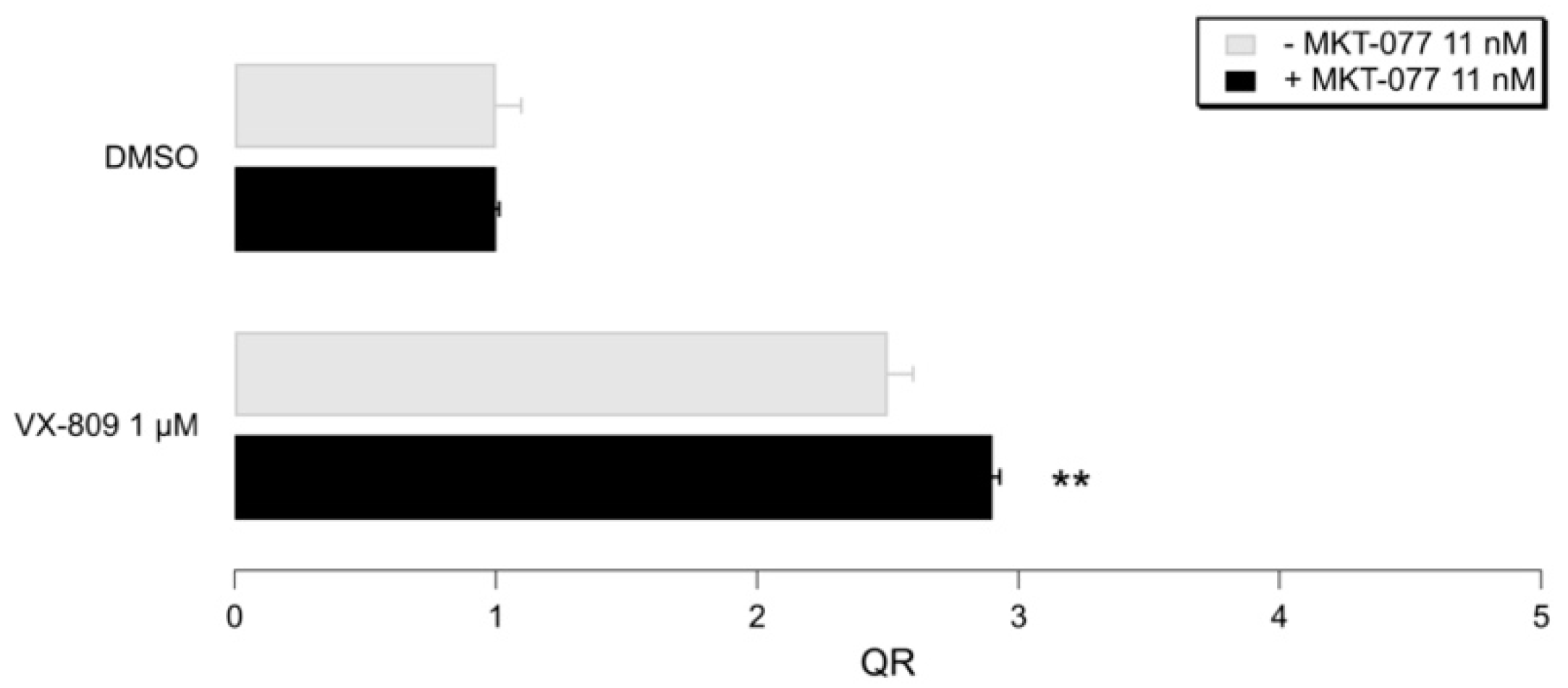 Pharmaceuticals 14 01296 g013 Pharmaceuticals 14 01296 g013