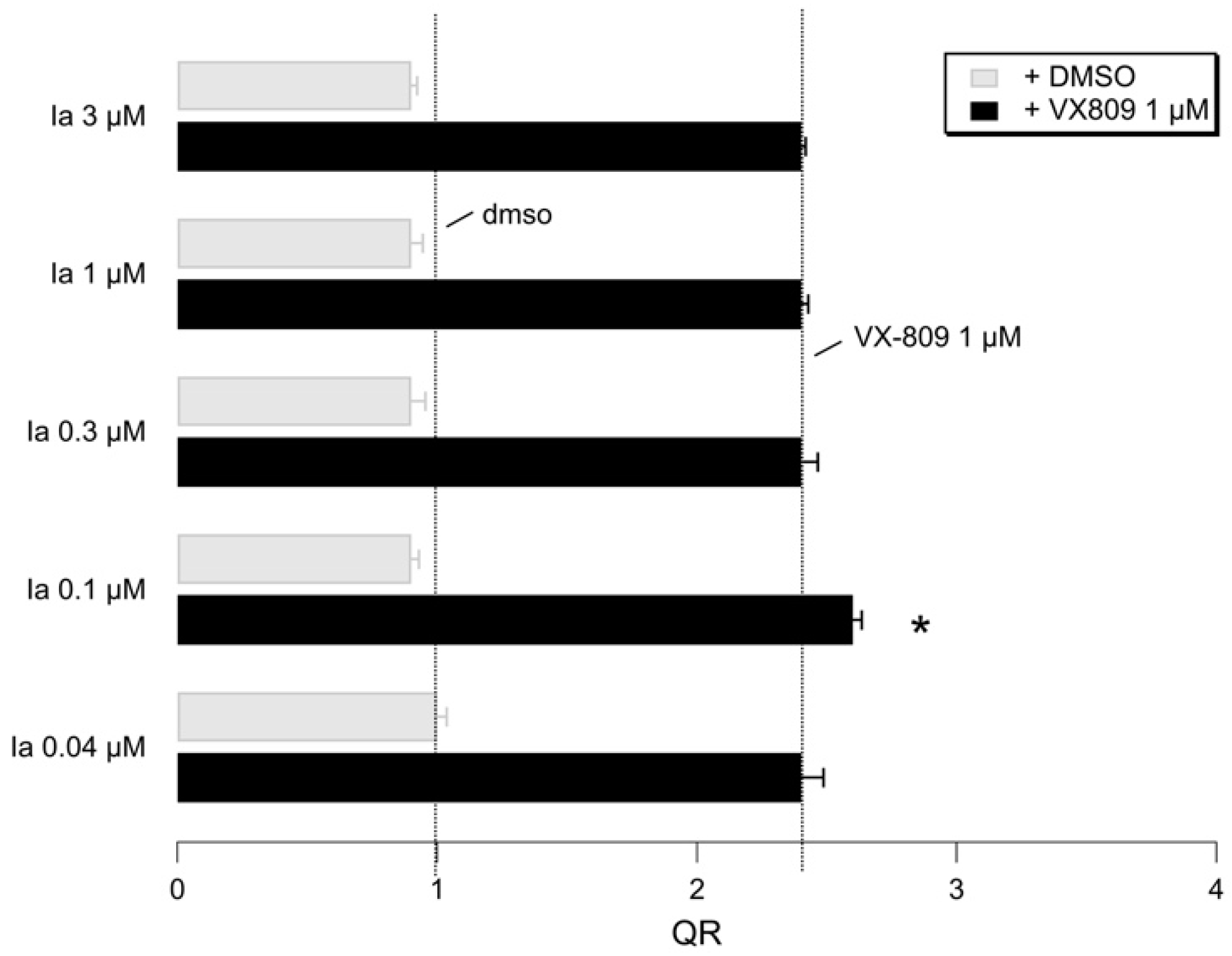 Pharmaceuticals 14 01296 g014 Pharmaceuticals 14 01296 g014