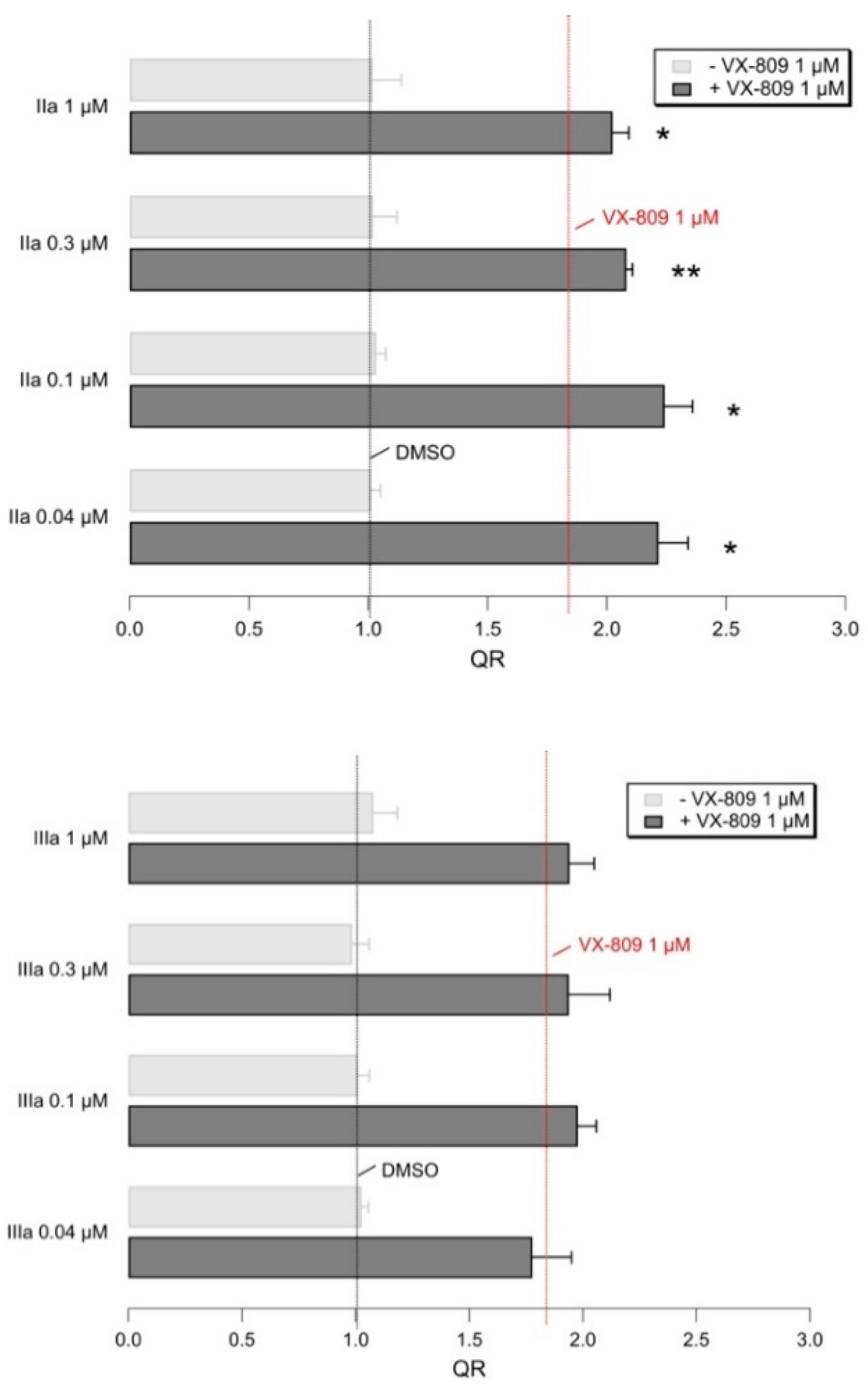 Pharmaceuticals 14 01296 g016 Pharmaceuticals 14 01296 g016