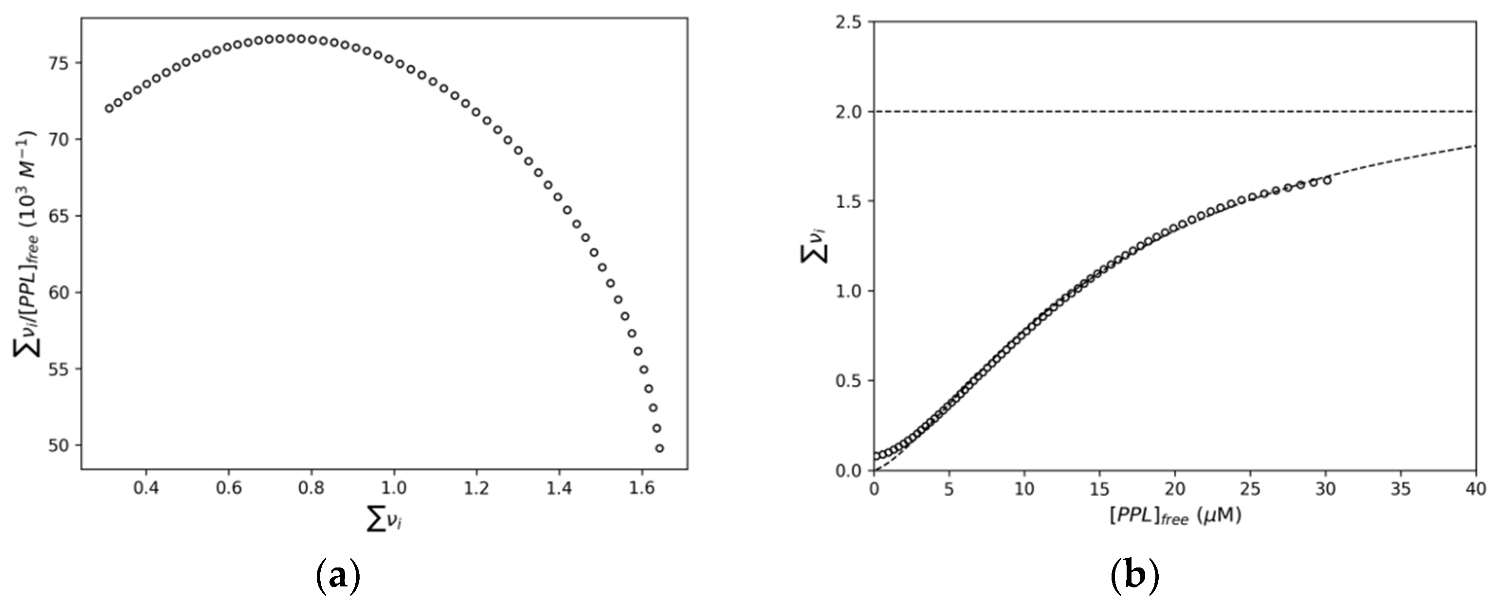 Pharmaceuticals 14 01298 g006