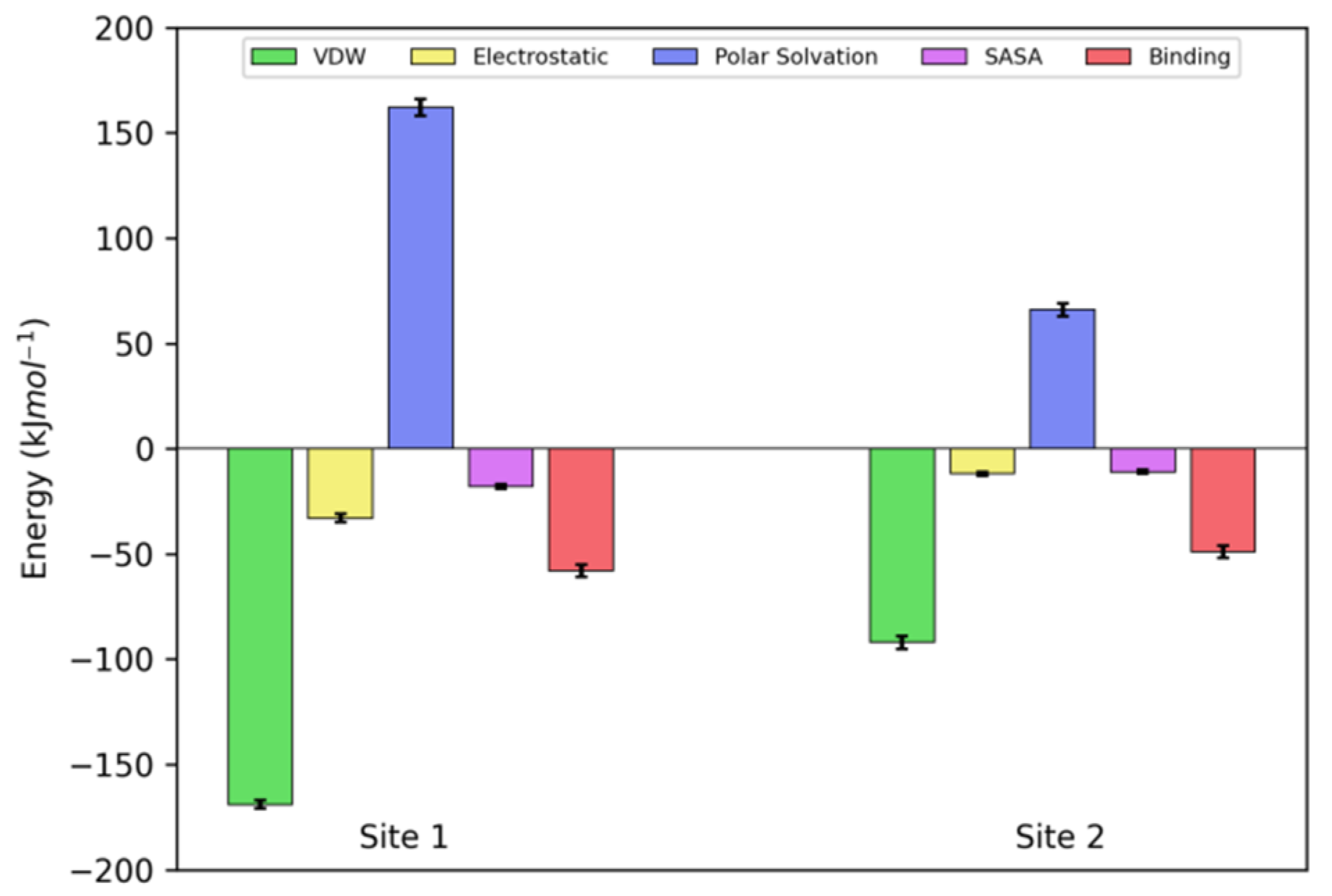 Pharmaceuticals 14 01298 g011