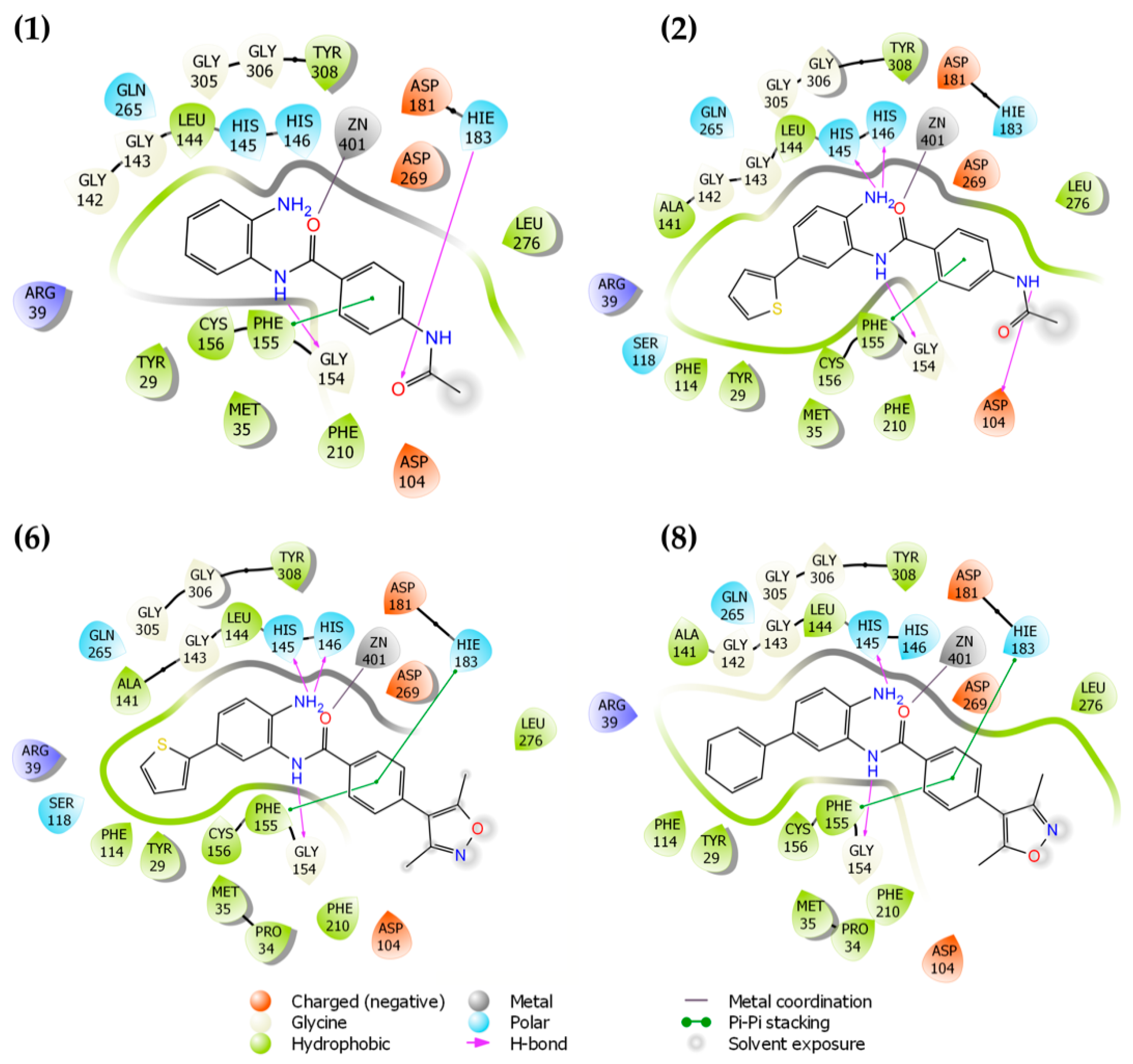 Pharmaceuticals 14 01308 g002