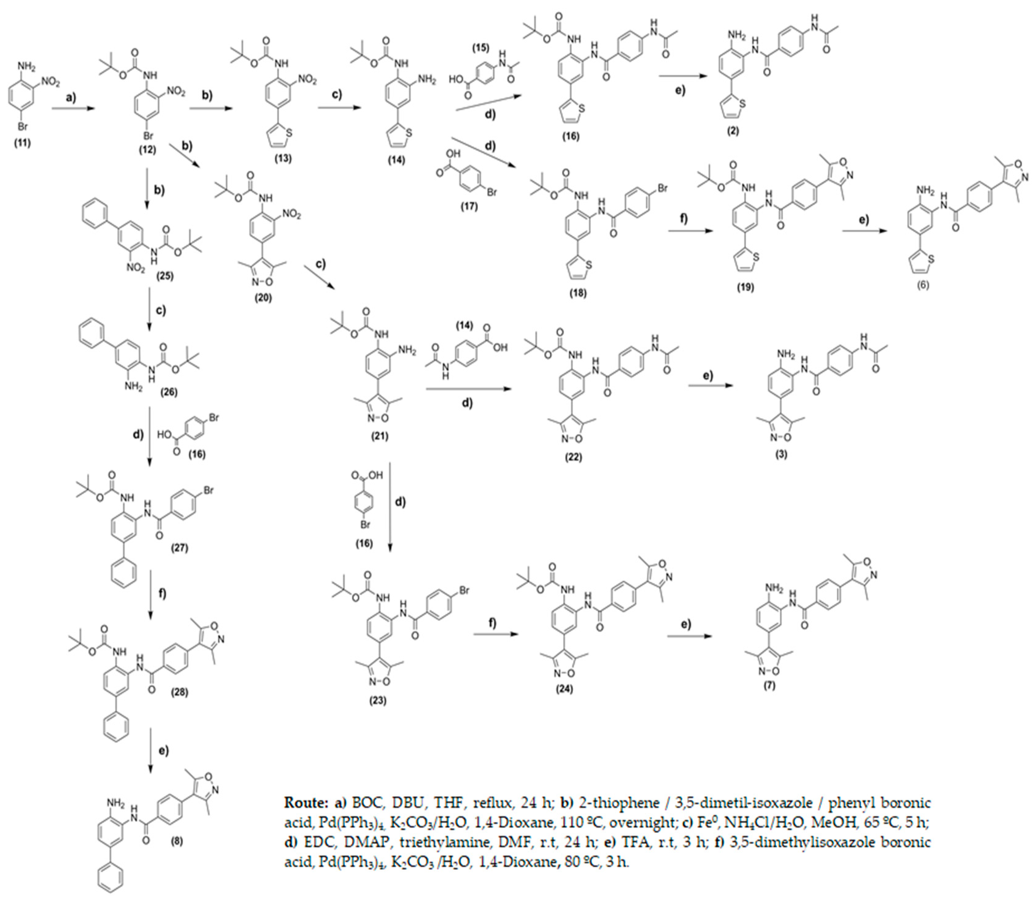 Pharmaceuticals 14 01308 g005