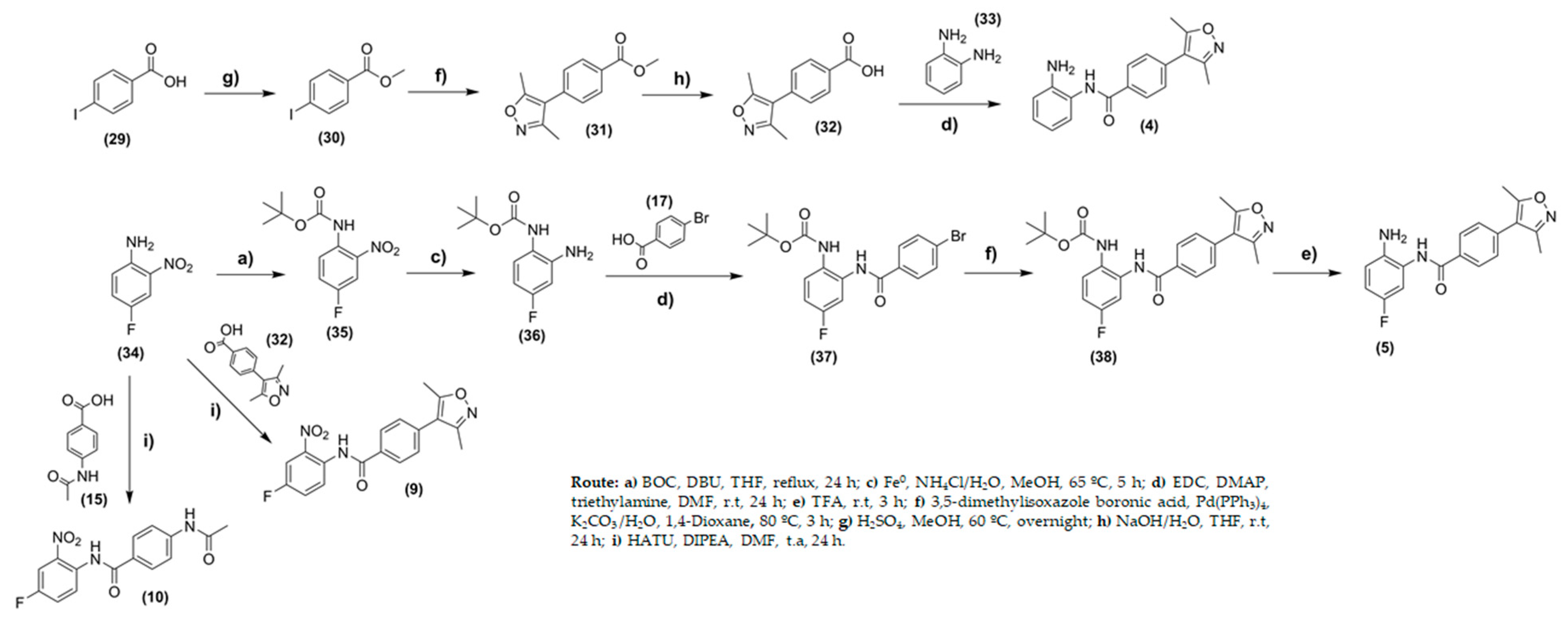 Pharmaceuticals 14 01308 g006