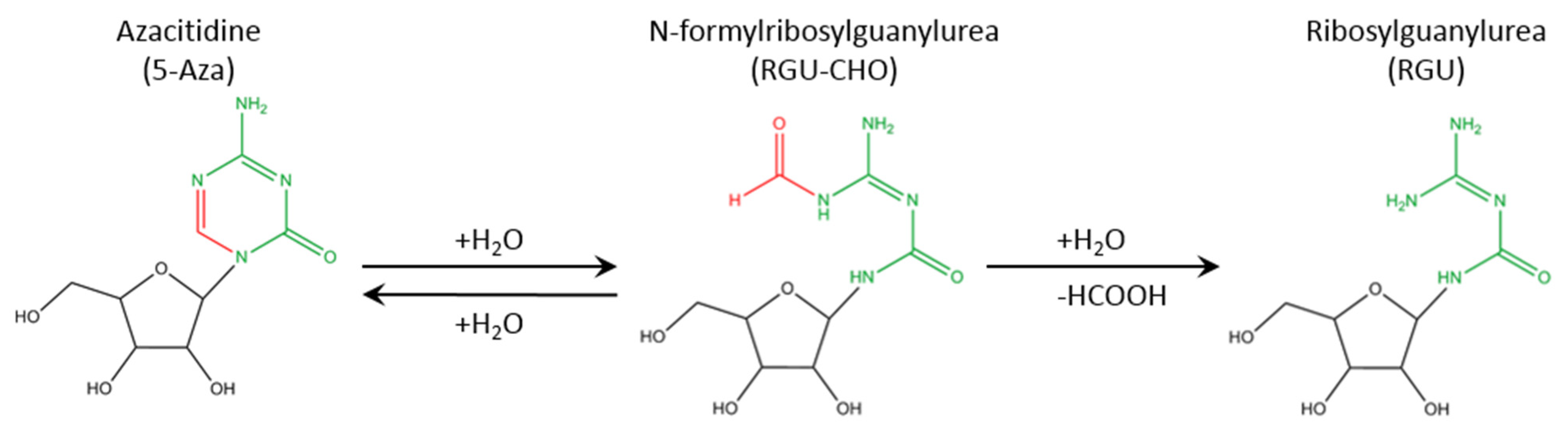 Pharmaceuticals 14 01317 g001 Pharmaceuticals 14 01317 g001