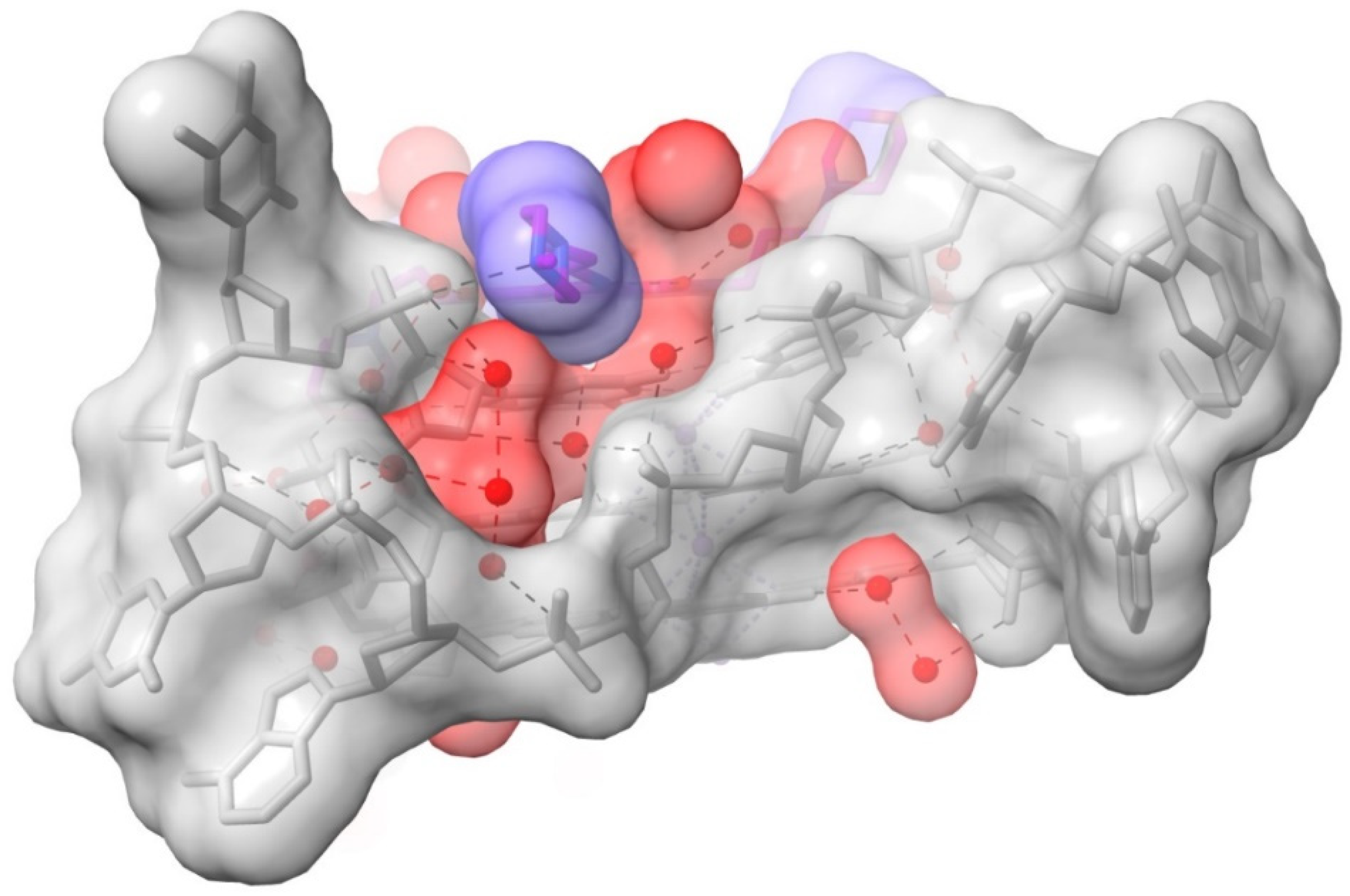 Pharmaceuticals 15 00007 g003