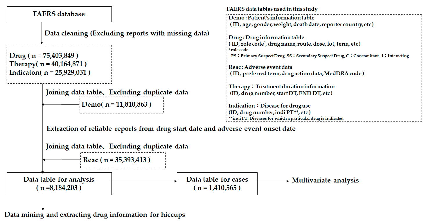 Pharmaceuticals 15 00027 g006 Pharmaceuticals 15 00027 g006