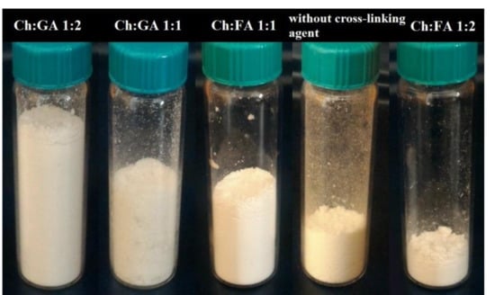 Sodium dodecyl sulfate (Sodium lauryl sulfate), Pharmaceutical Excipient