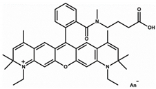 Pharmaceuticals 15 00056 i003