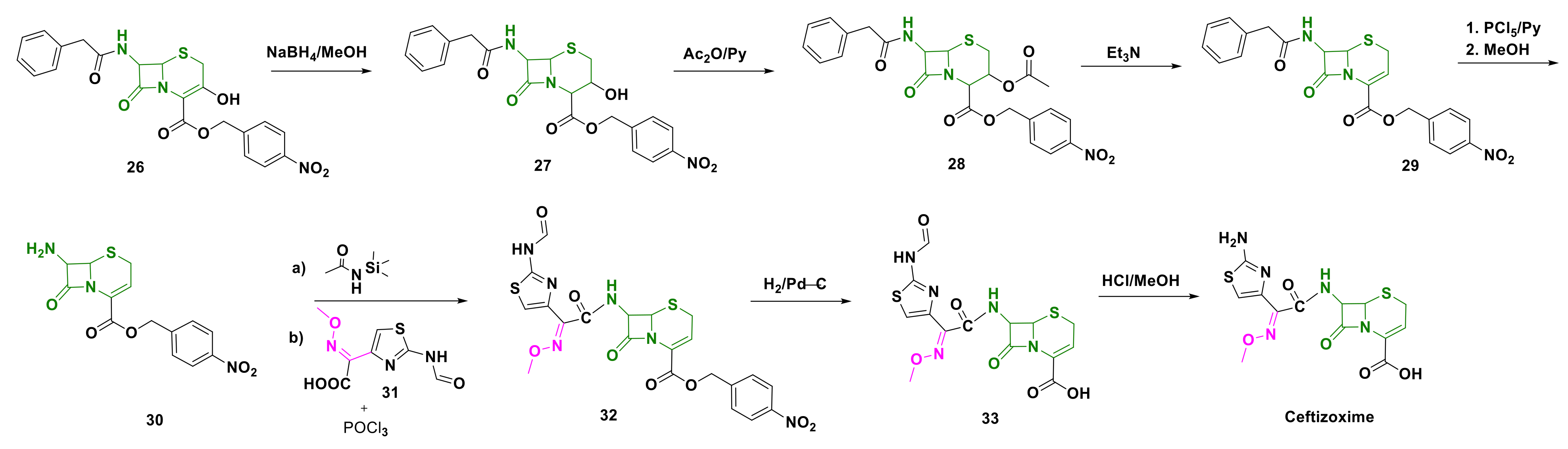 Pharmaceuticals 15 00066 sch004 Pharmaceuticals 15 00066 sch004