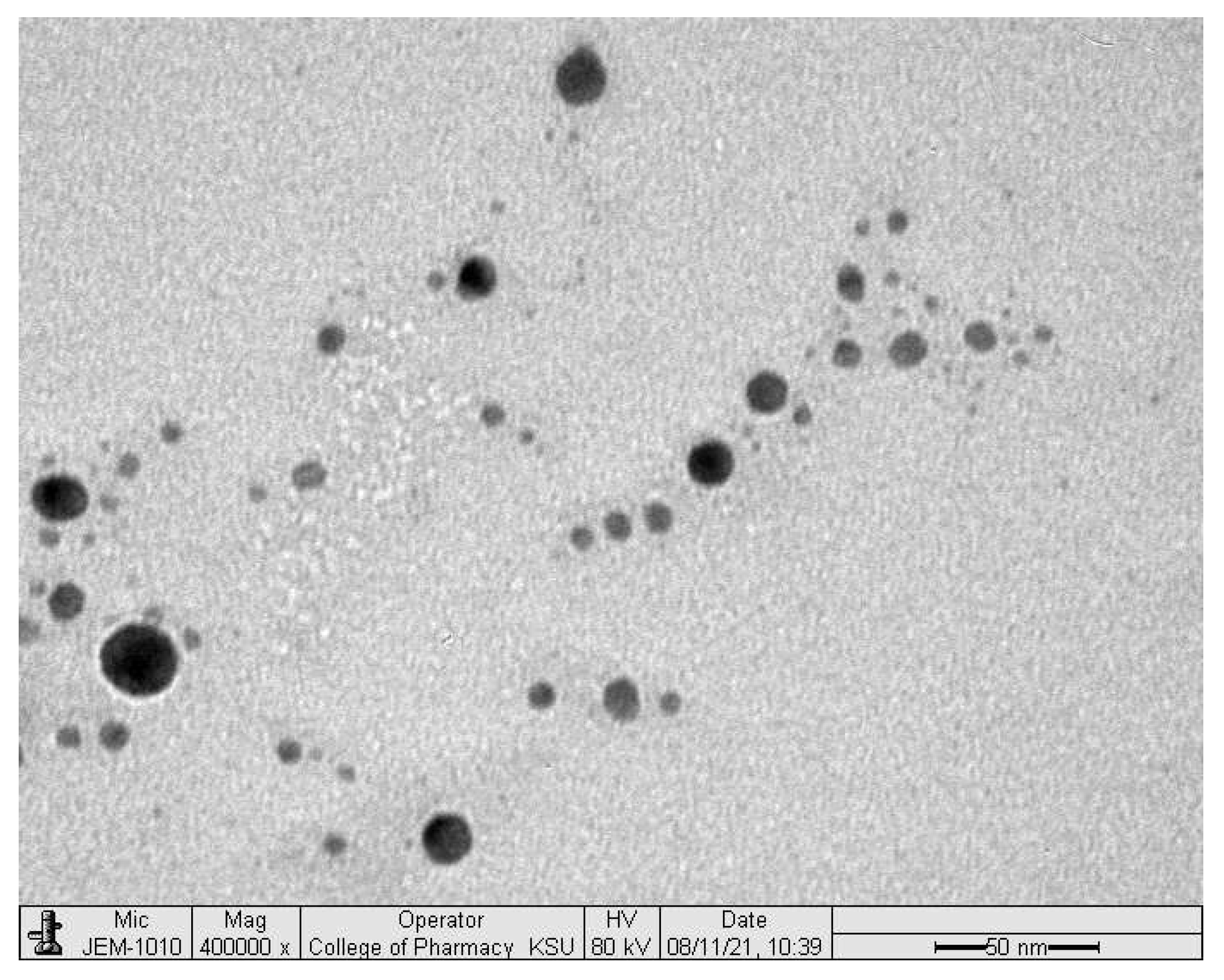 Pharmaceuticals 15 00068 g001