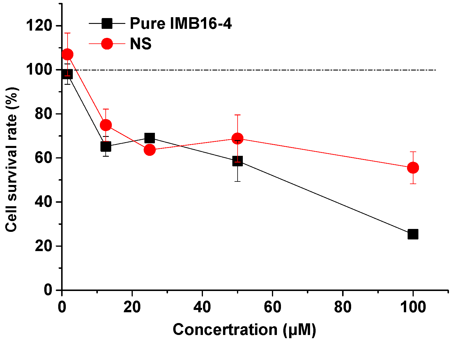 Pharmaceuticals 15 00085 g008 Pharmaceuticals 15 00085 g008