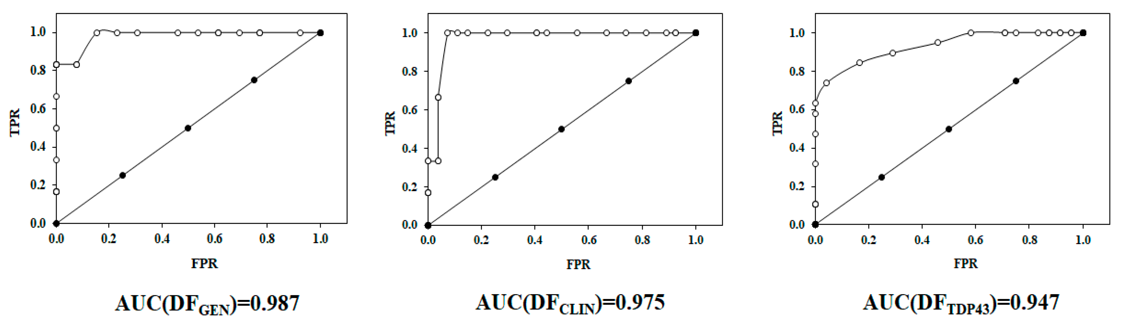 Pharmaceuticals 15 00094 g004