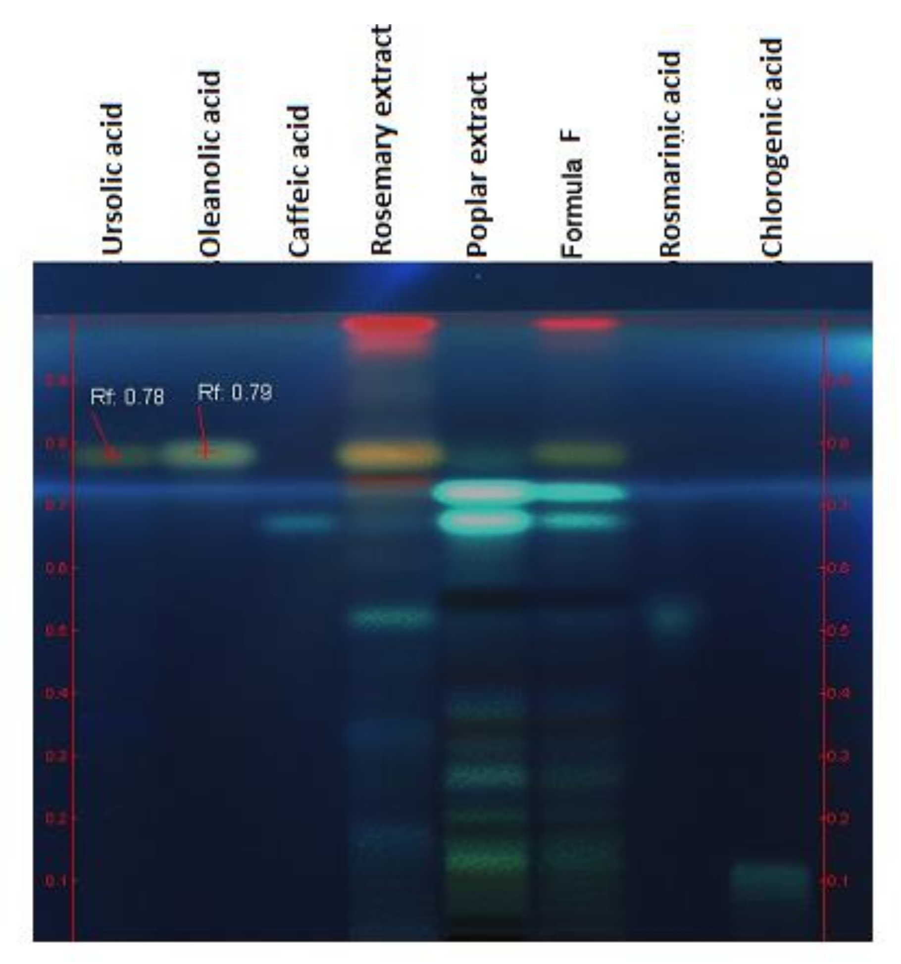 Pharmaceuticals 15 00114 g002