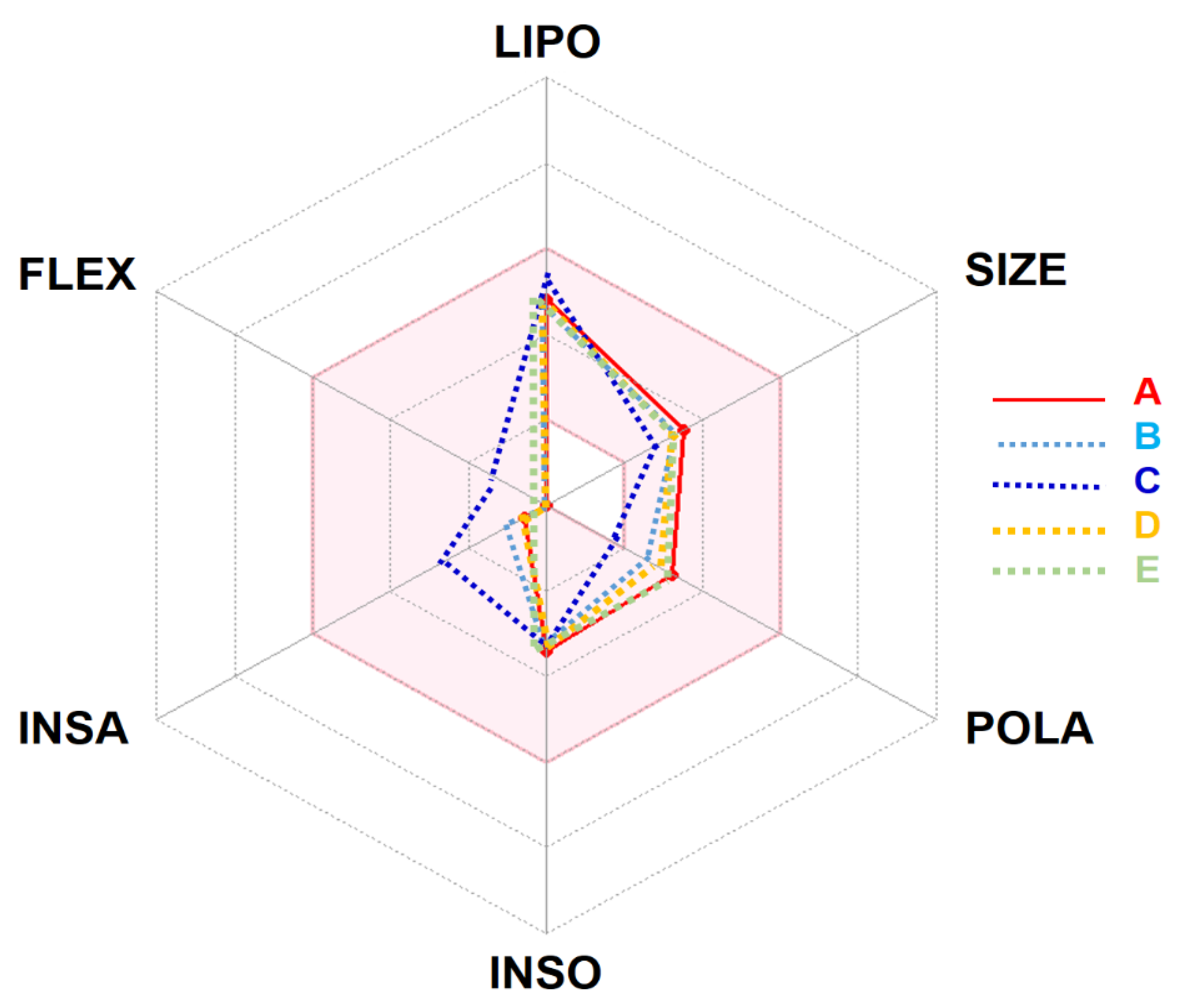 Pharmaceuticals 15 00129 g001 Pharmaceuticals 15 00129 g001