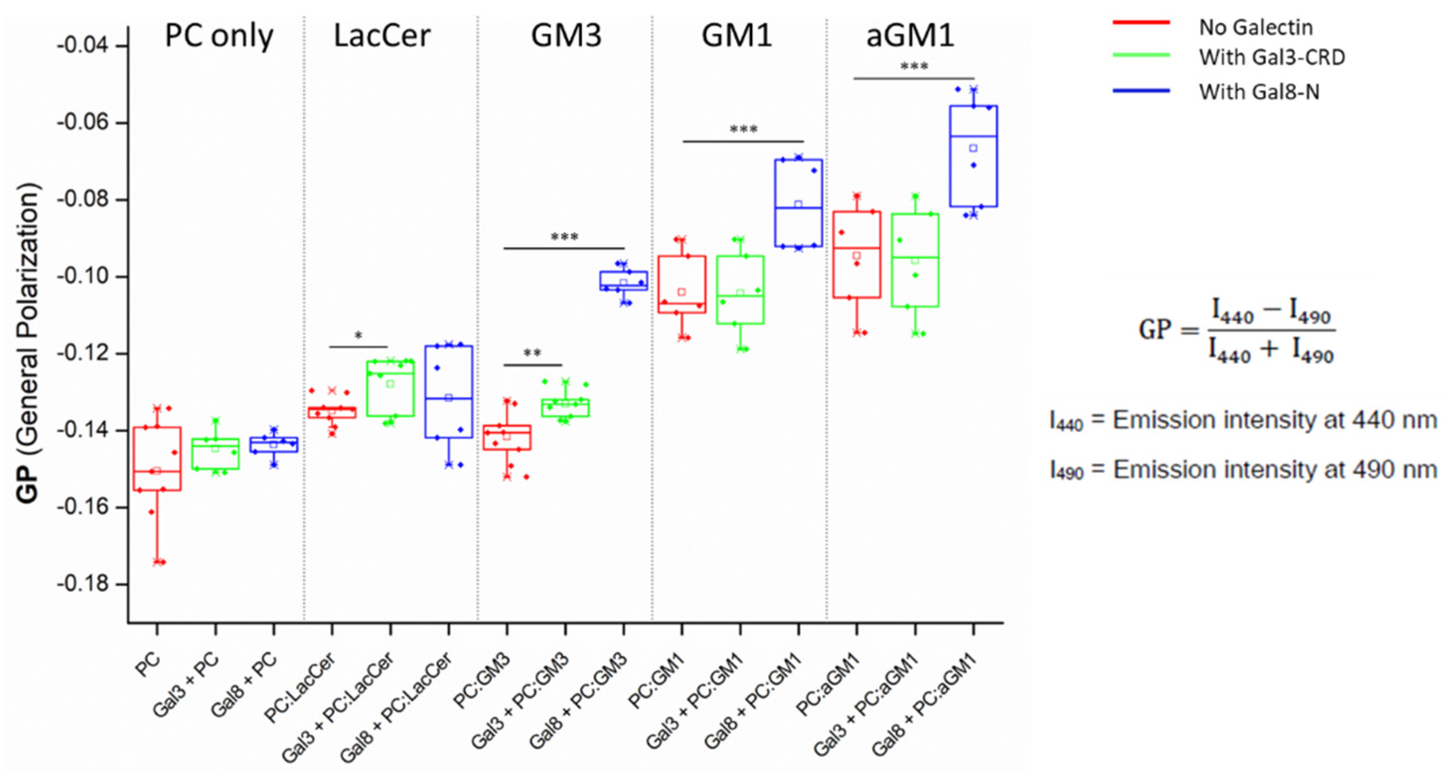Pharmaceuticals 15 00145 g006