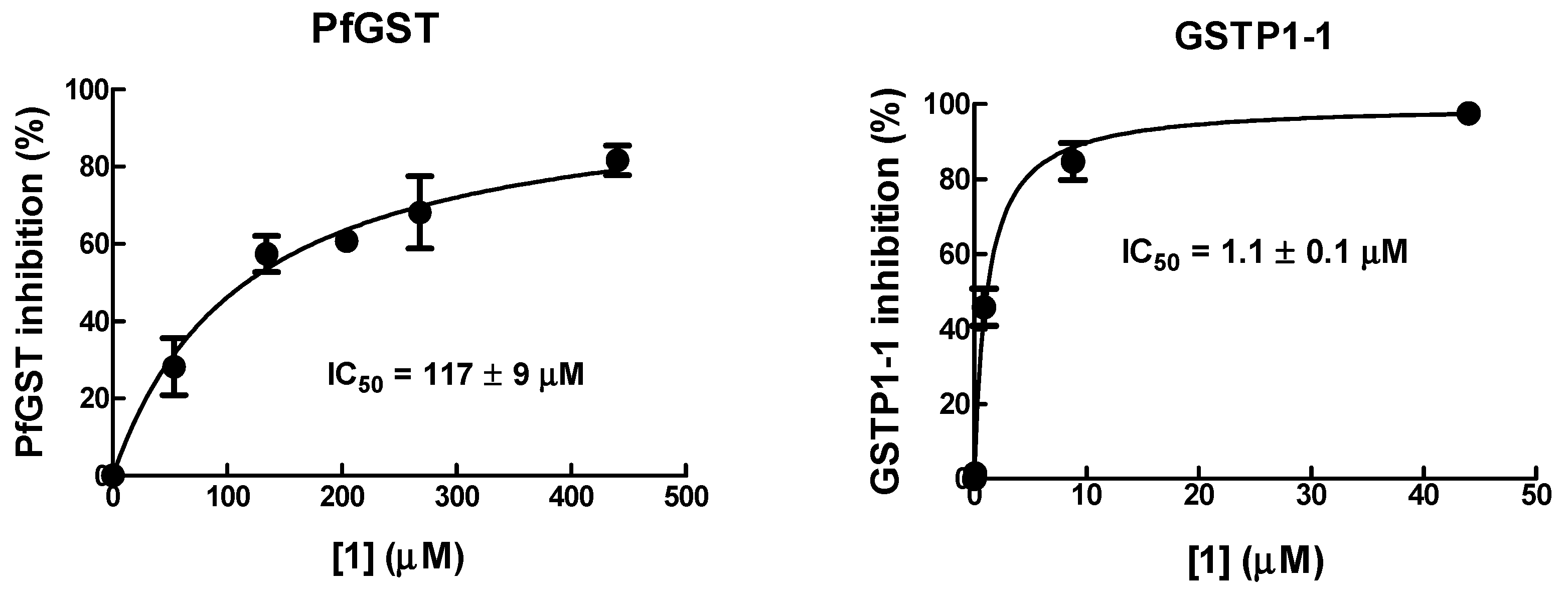 Pharmaceuticals 15 00168 g004