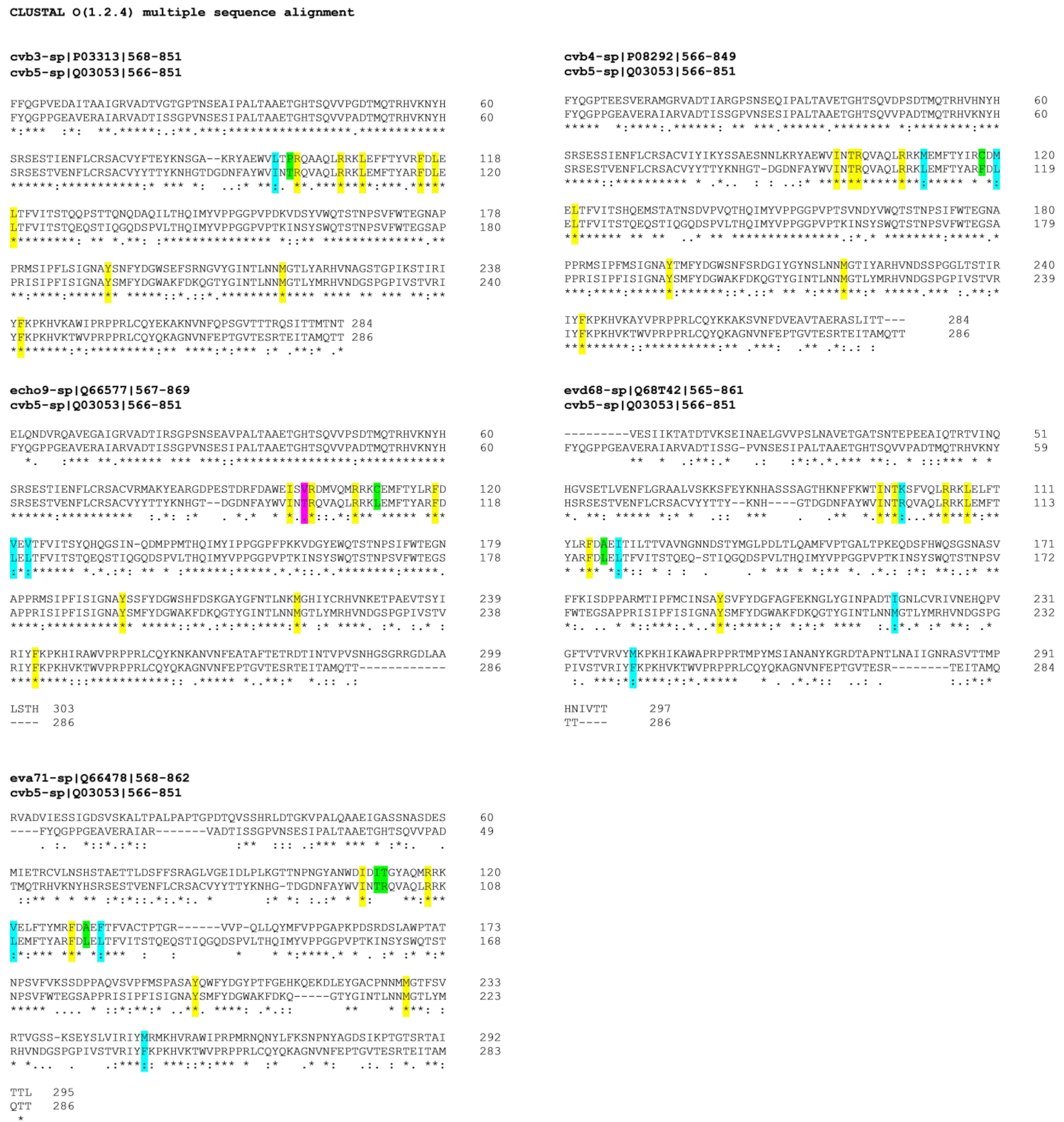 Pharmaceuticals 15 00181 g004
